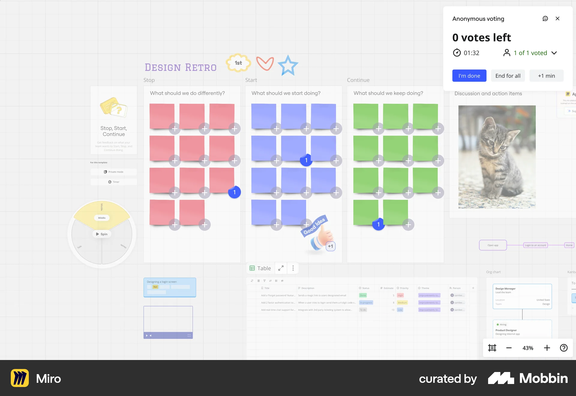 Miro Web Like & Upvote screen