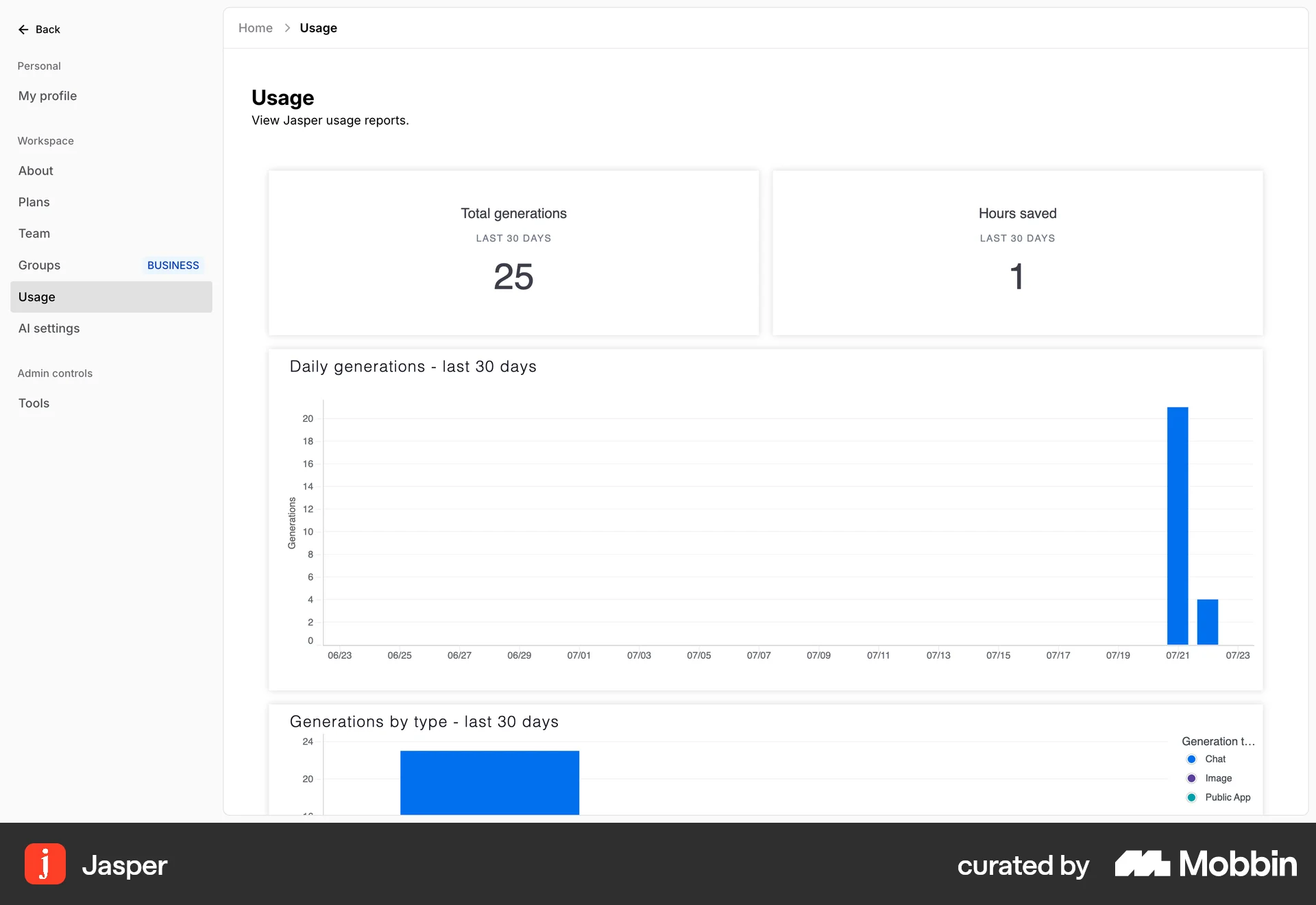 Jasper Web Charts screen