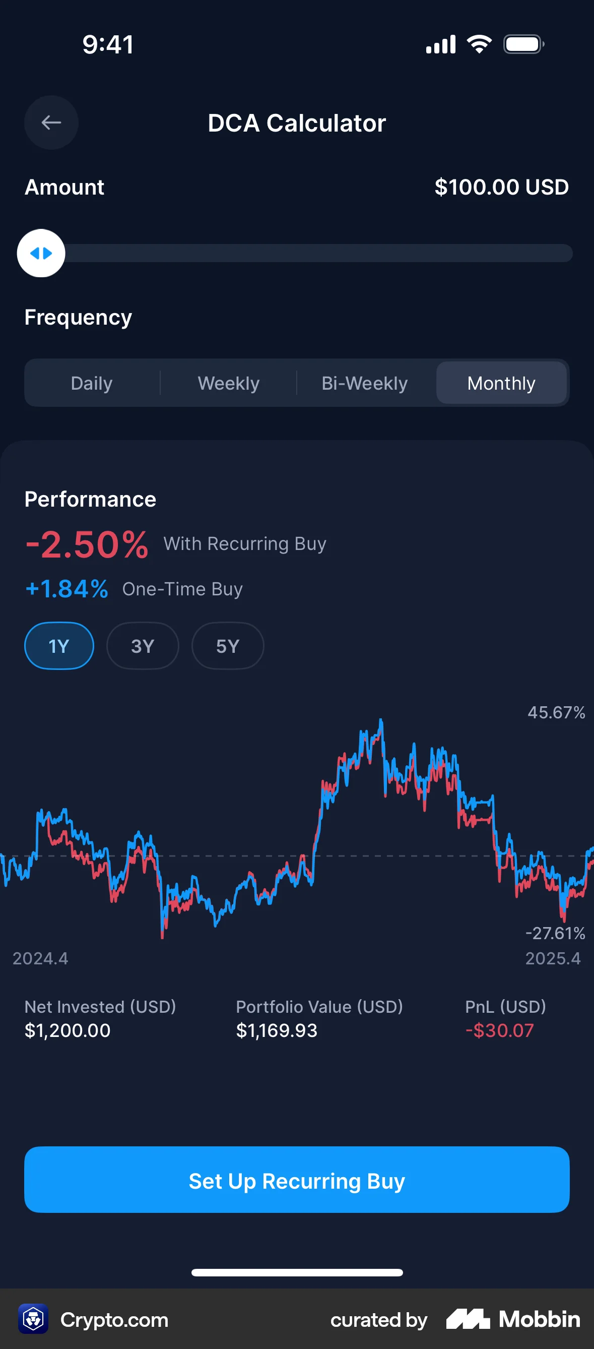 Crypto.com iOS Graph UI Design screen