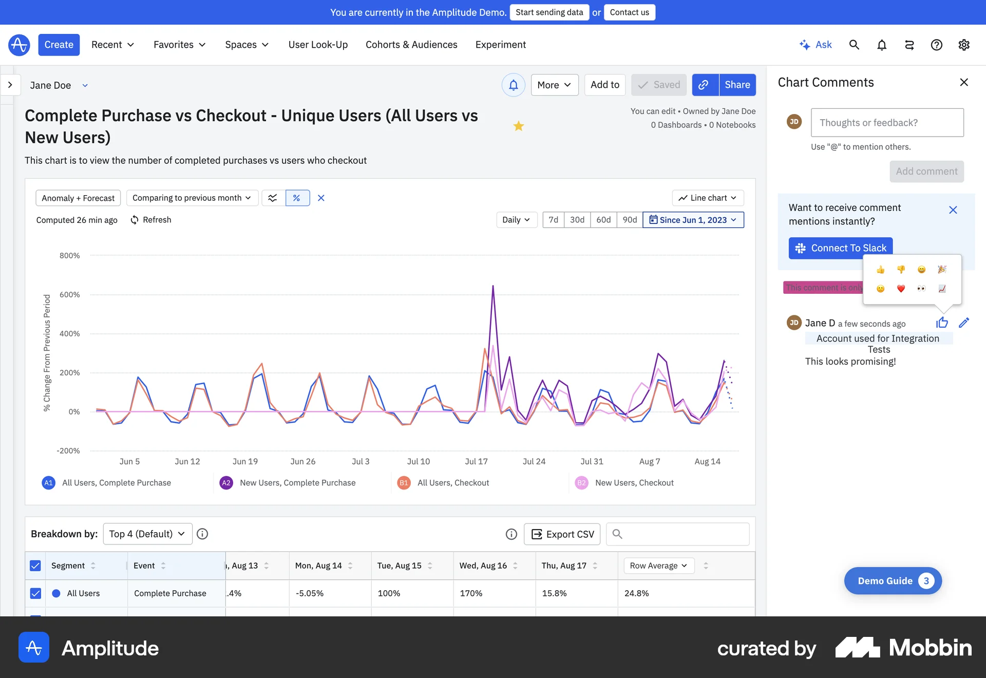Amplitude Web Like & Upvote screen