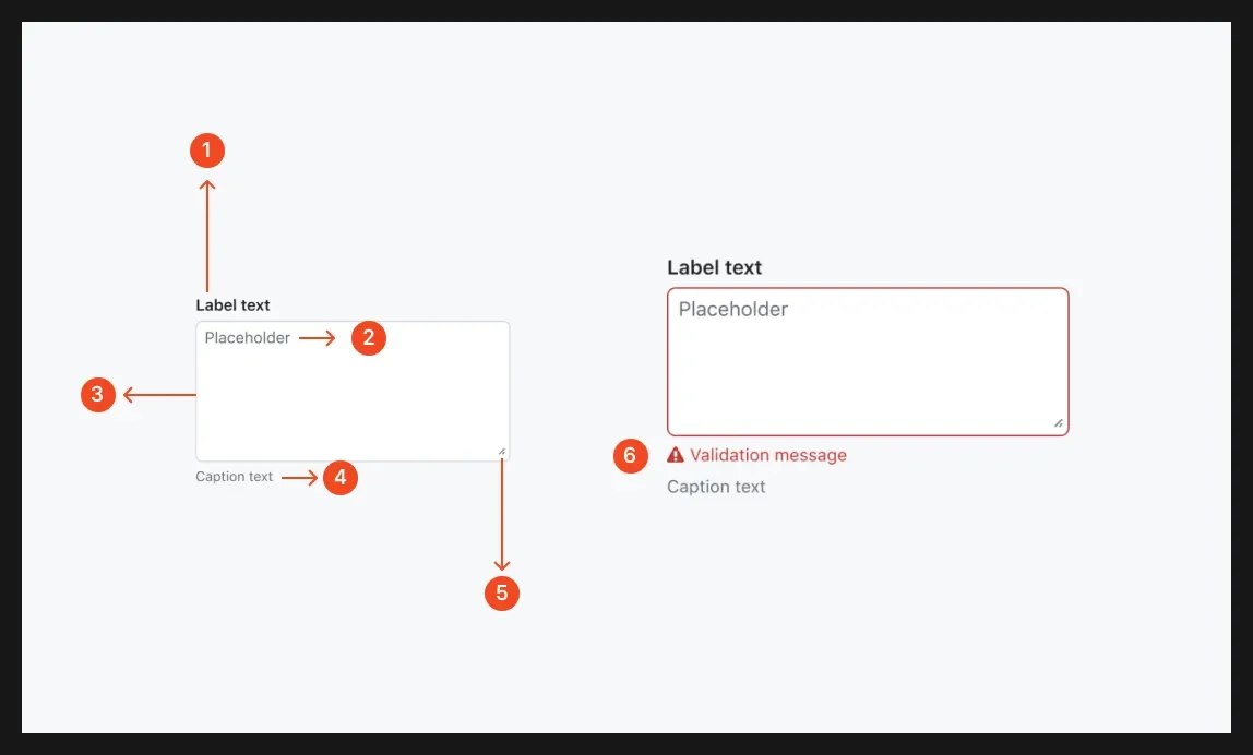Textarea Box Text Area UI Design: Best practices, Design variants & Examples | Mobbin