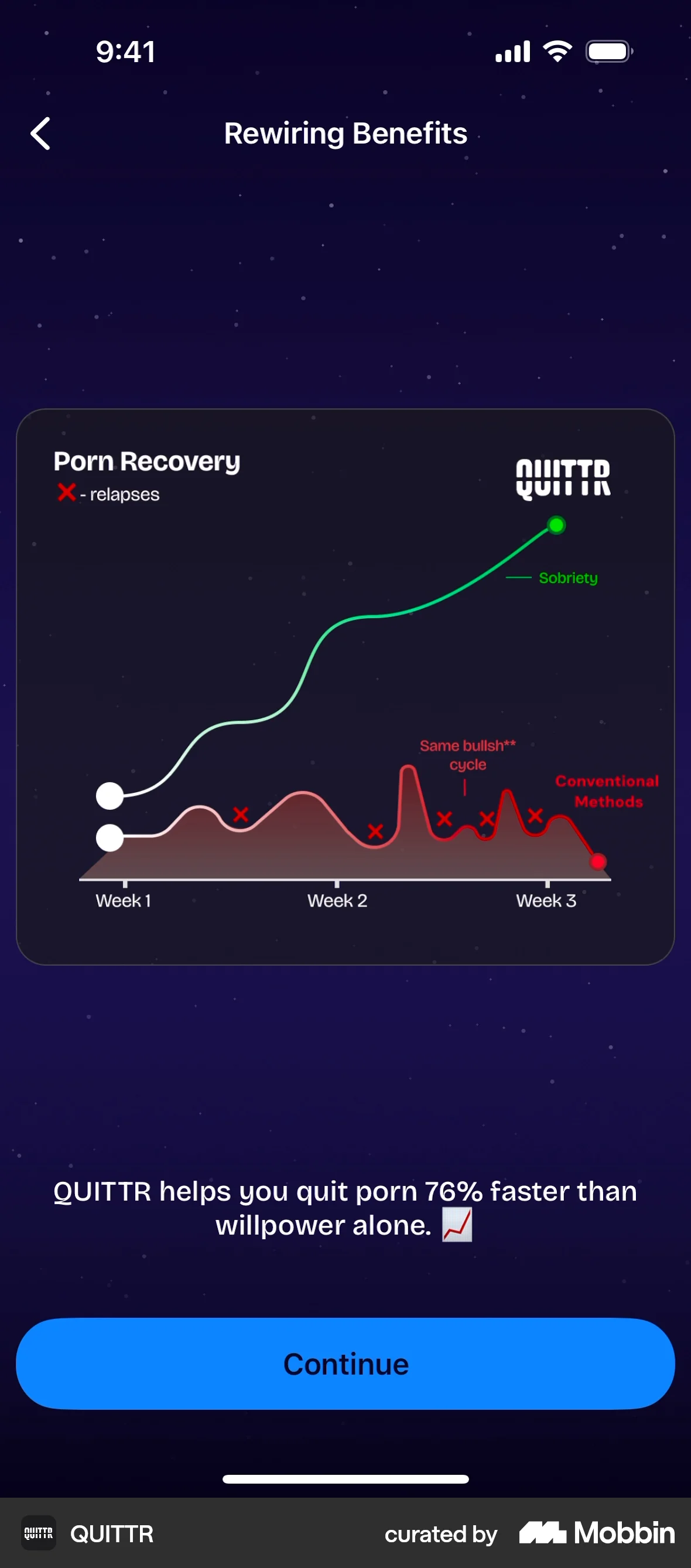 QUITTR iOS Graph UI Design screen