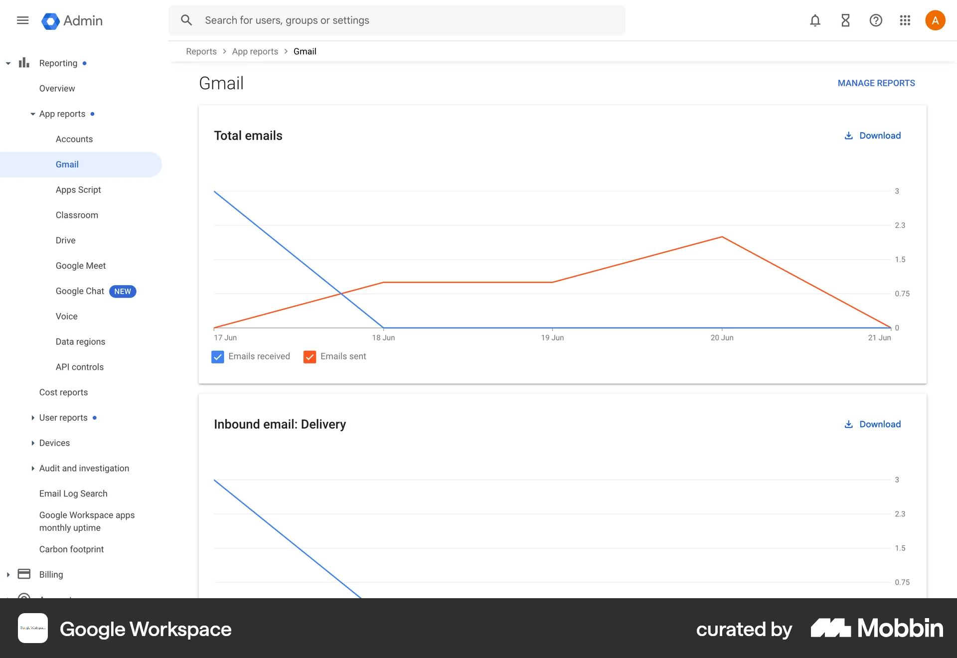 Google Workspace Web Charts screen