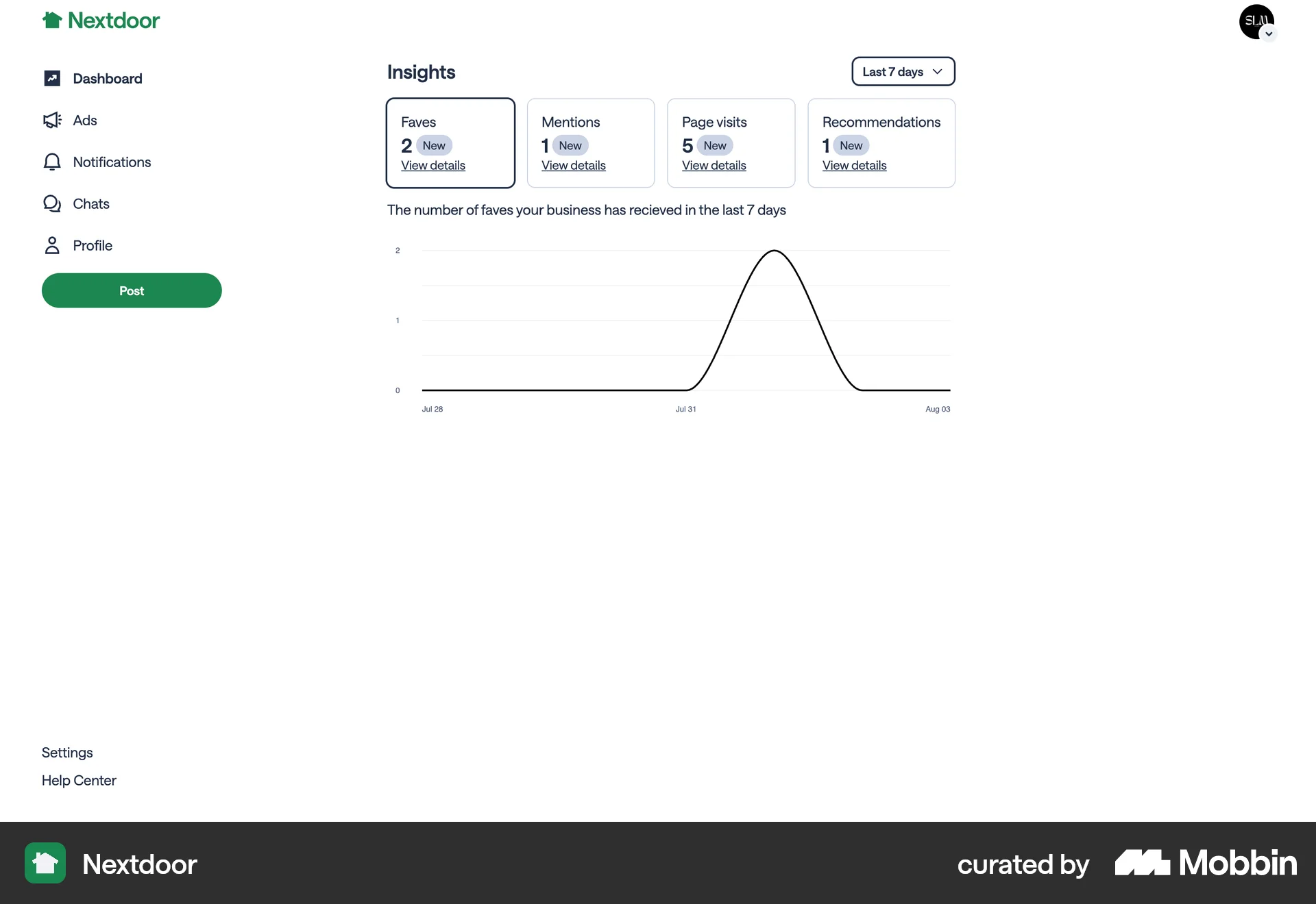 Nextdoor Web Charts screen