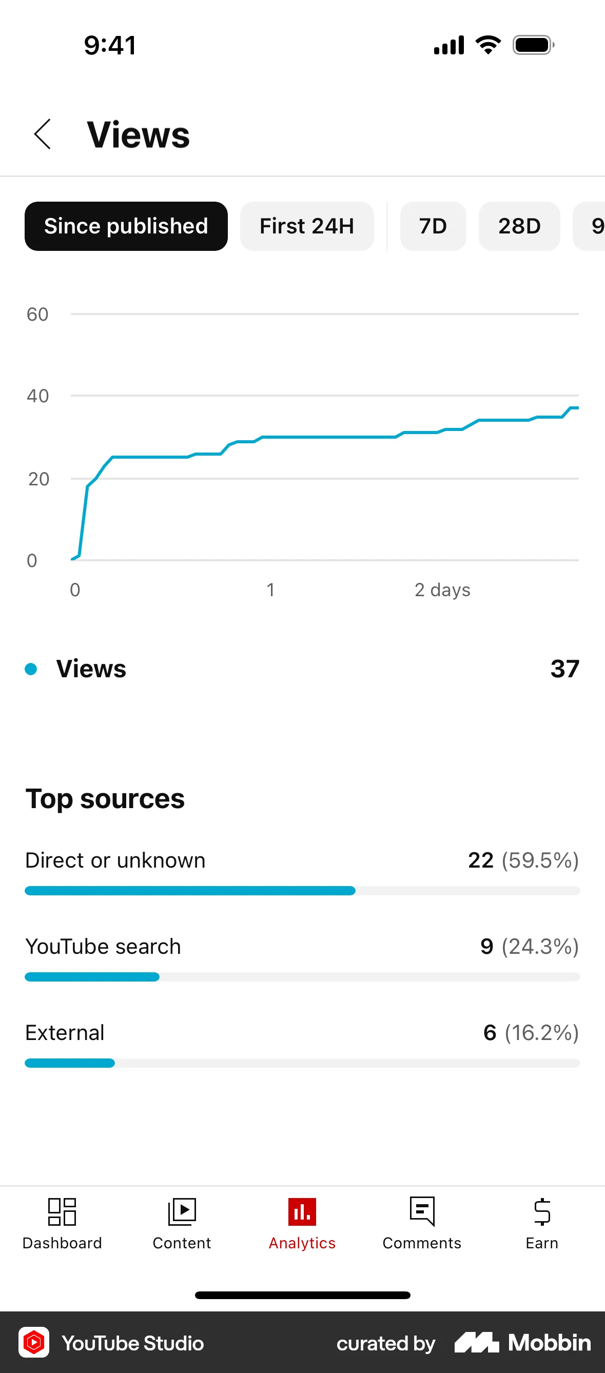 YouTube Studio iOS Graph UI Design screen