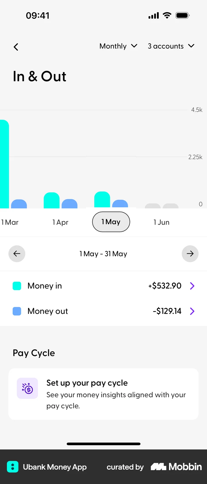 Segmented Control UI Design Inspiration for Mobile