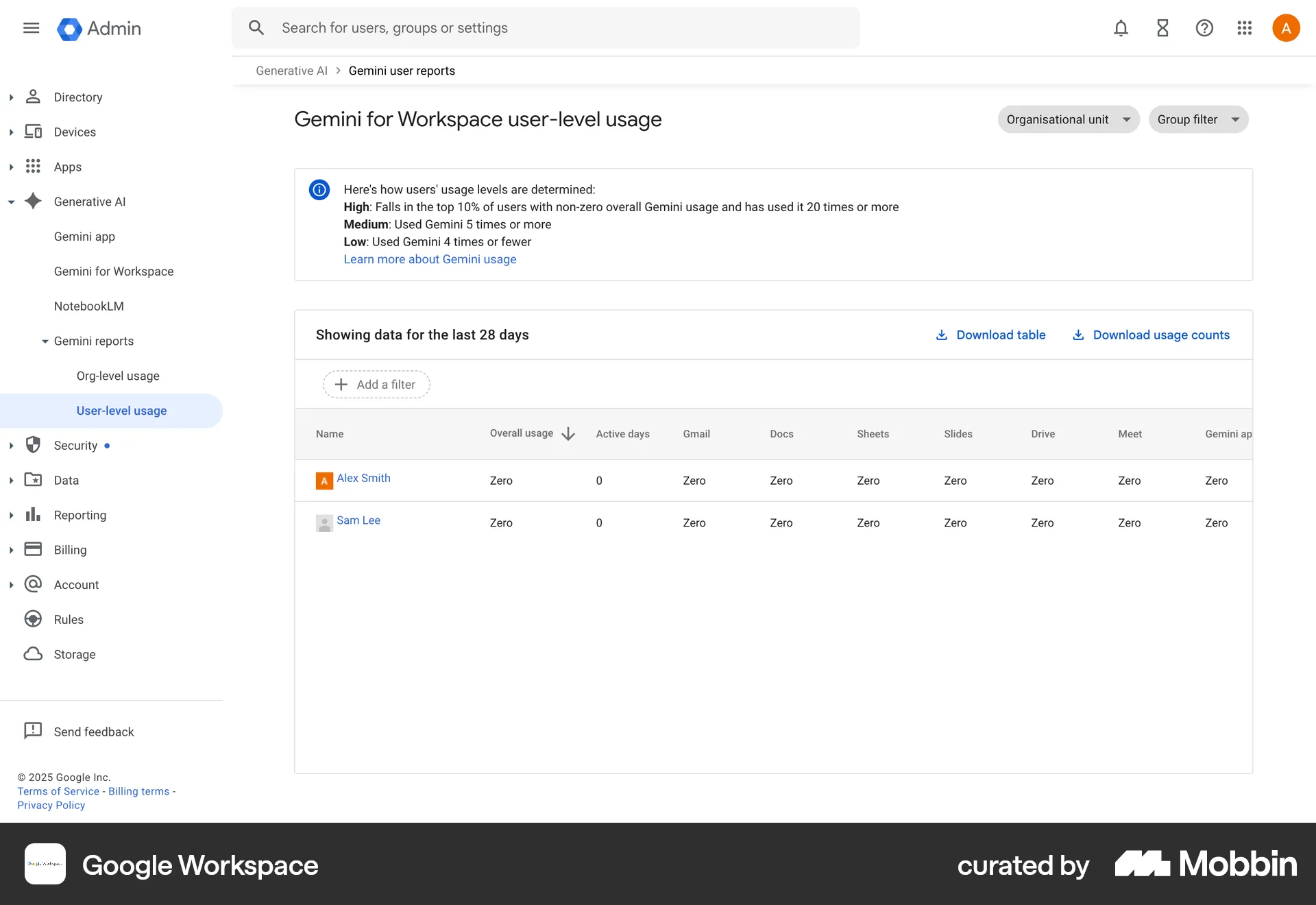 Google Workspace Web Admin Dashboard screen