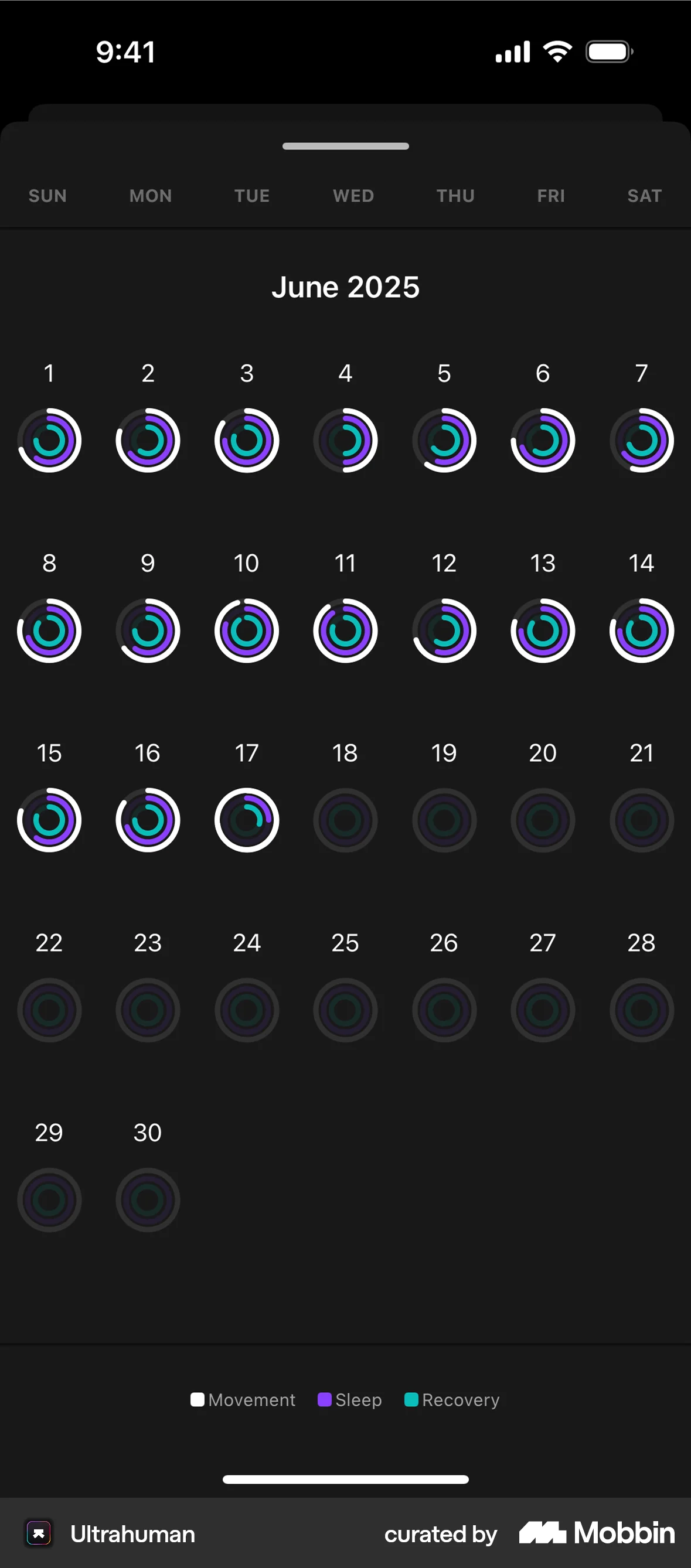 Ultrahuman iOS Progress screen