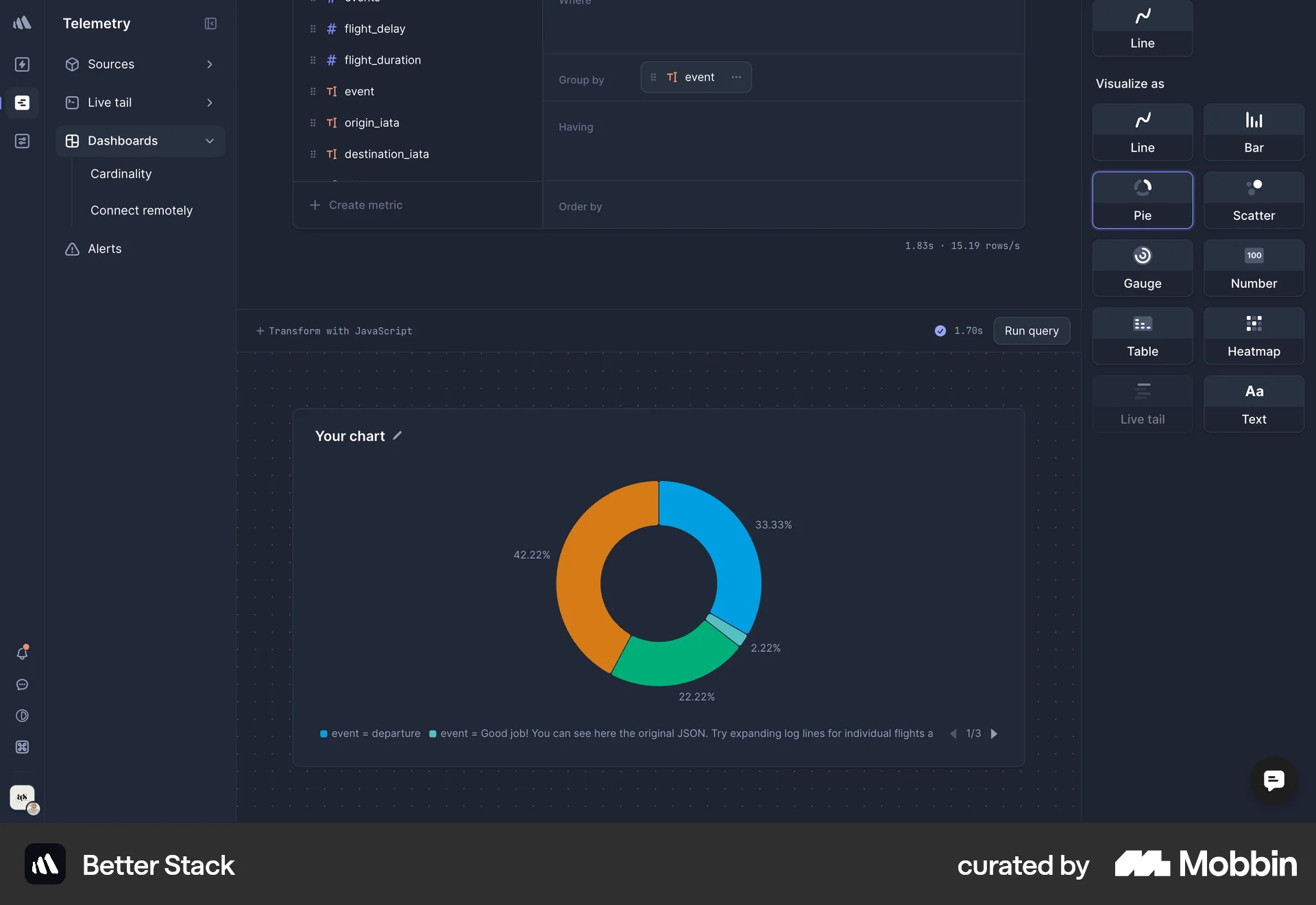 Better Stack Web Charts screen