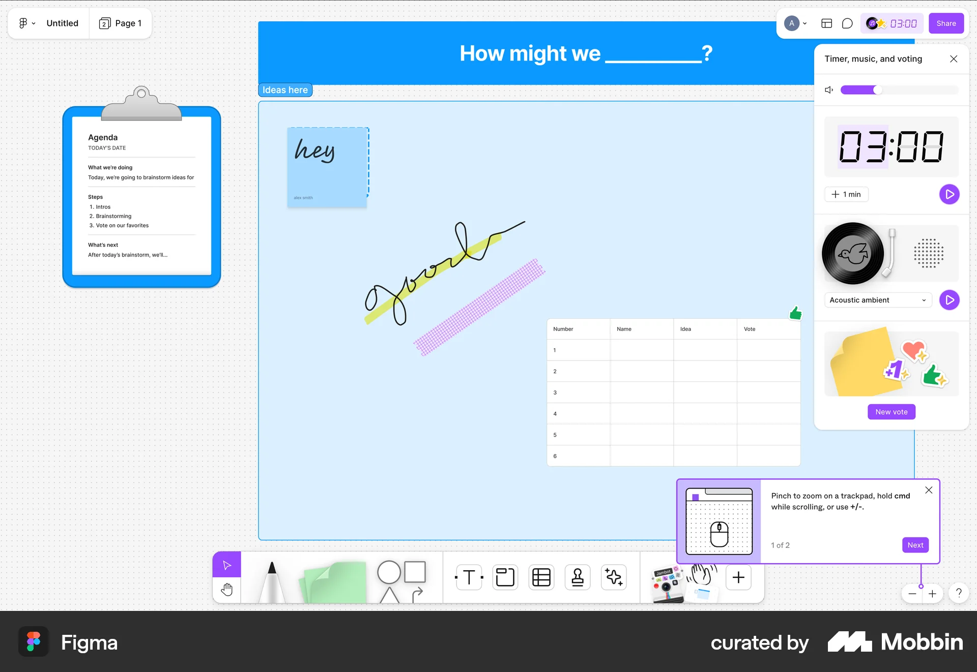 Figma Web screen containing Coach Marks UI element