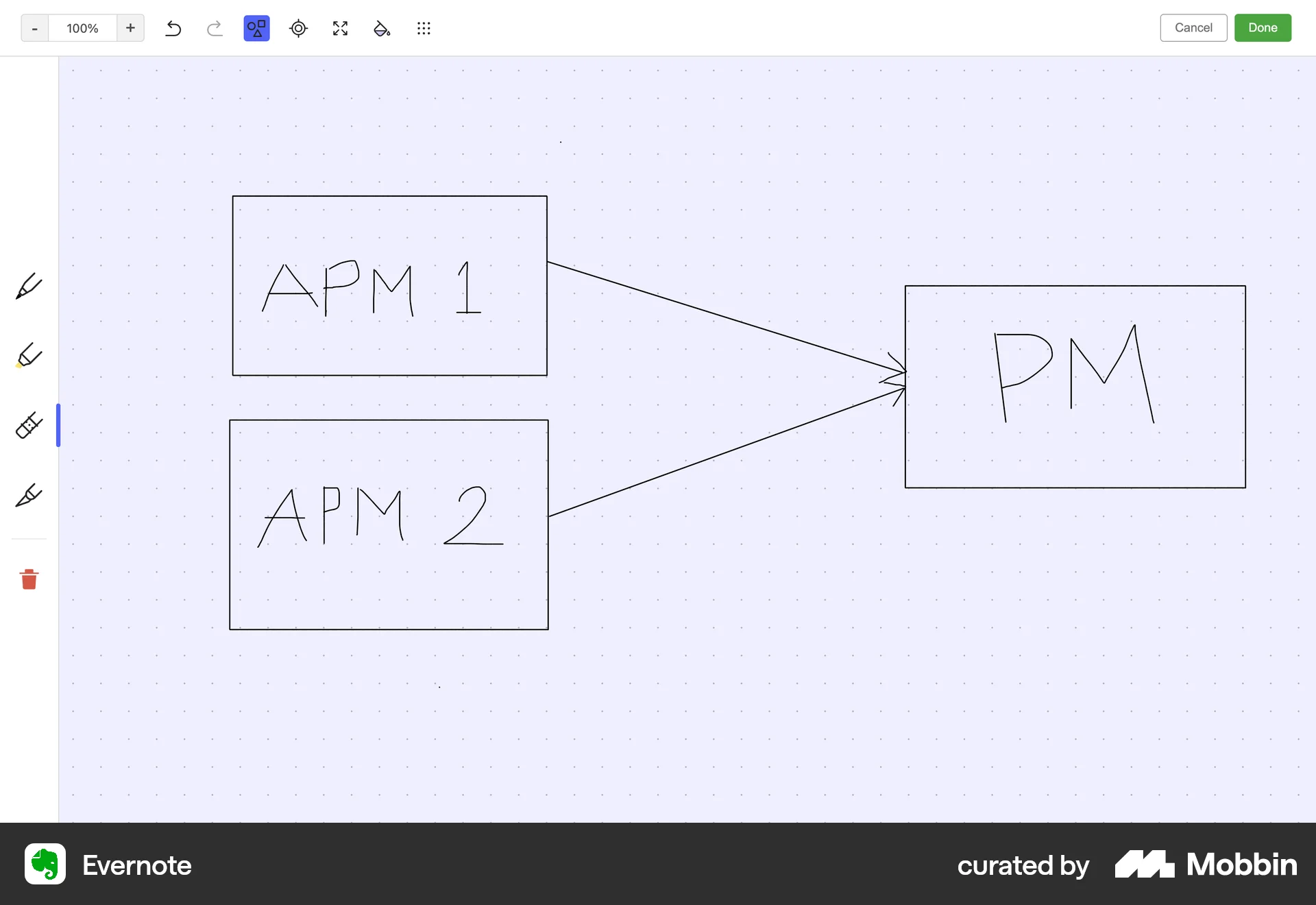 Evernote Web Canvas screen