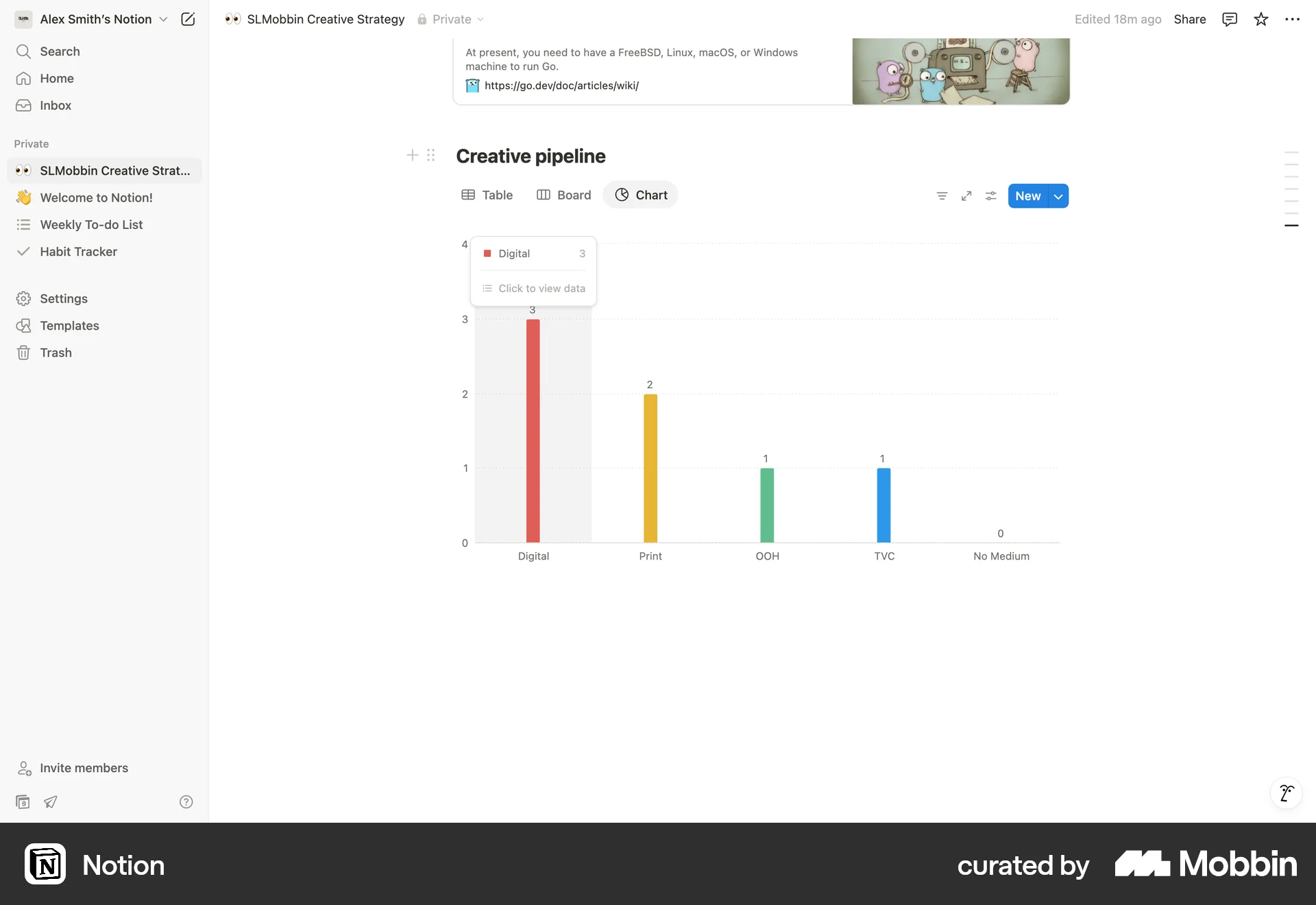Notion Web Charts screen