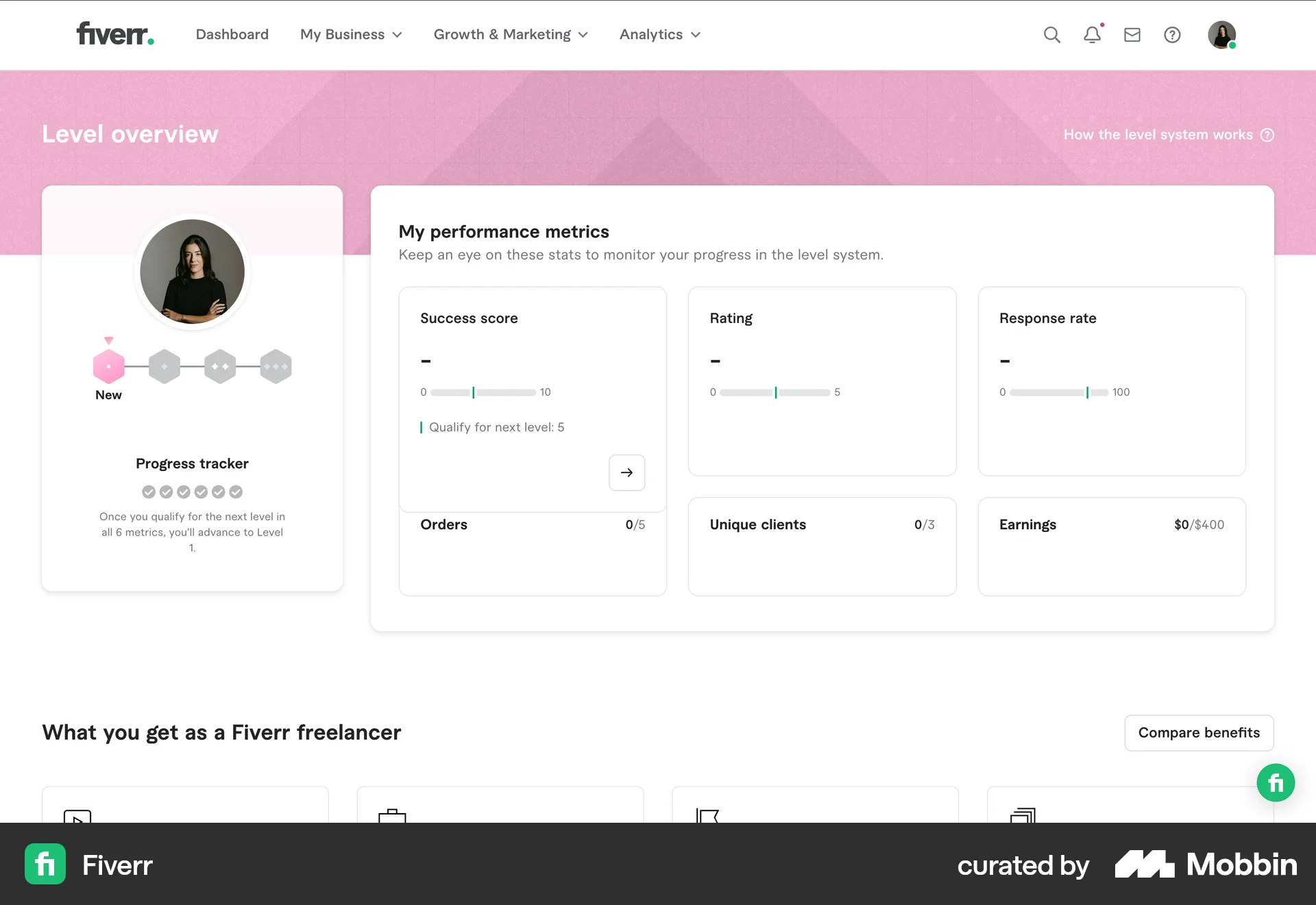 Fiverr Web Progress screen