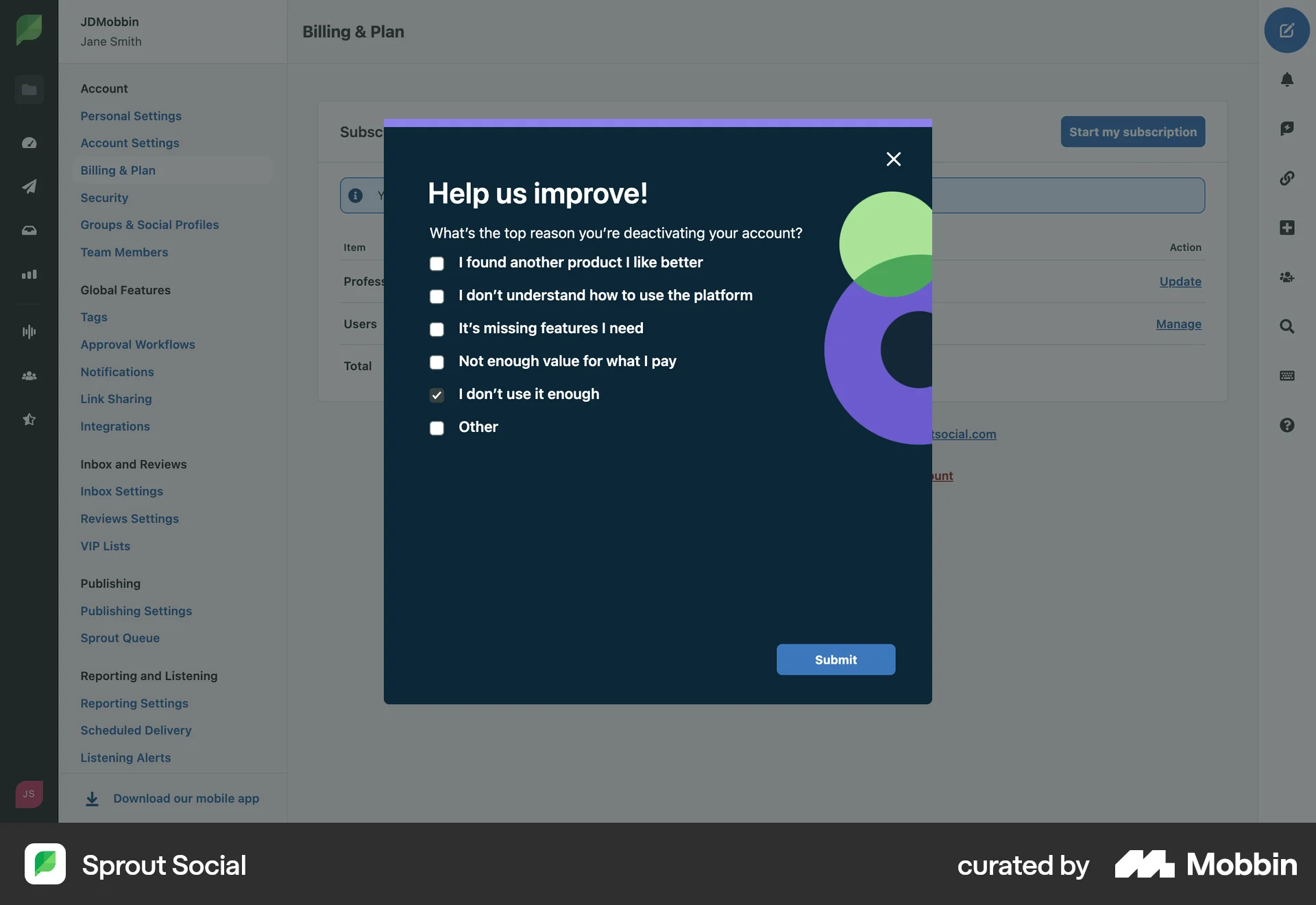 Sprout Social Web Delete & Deactivate Account screen