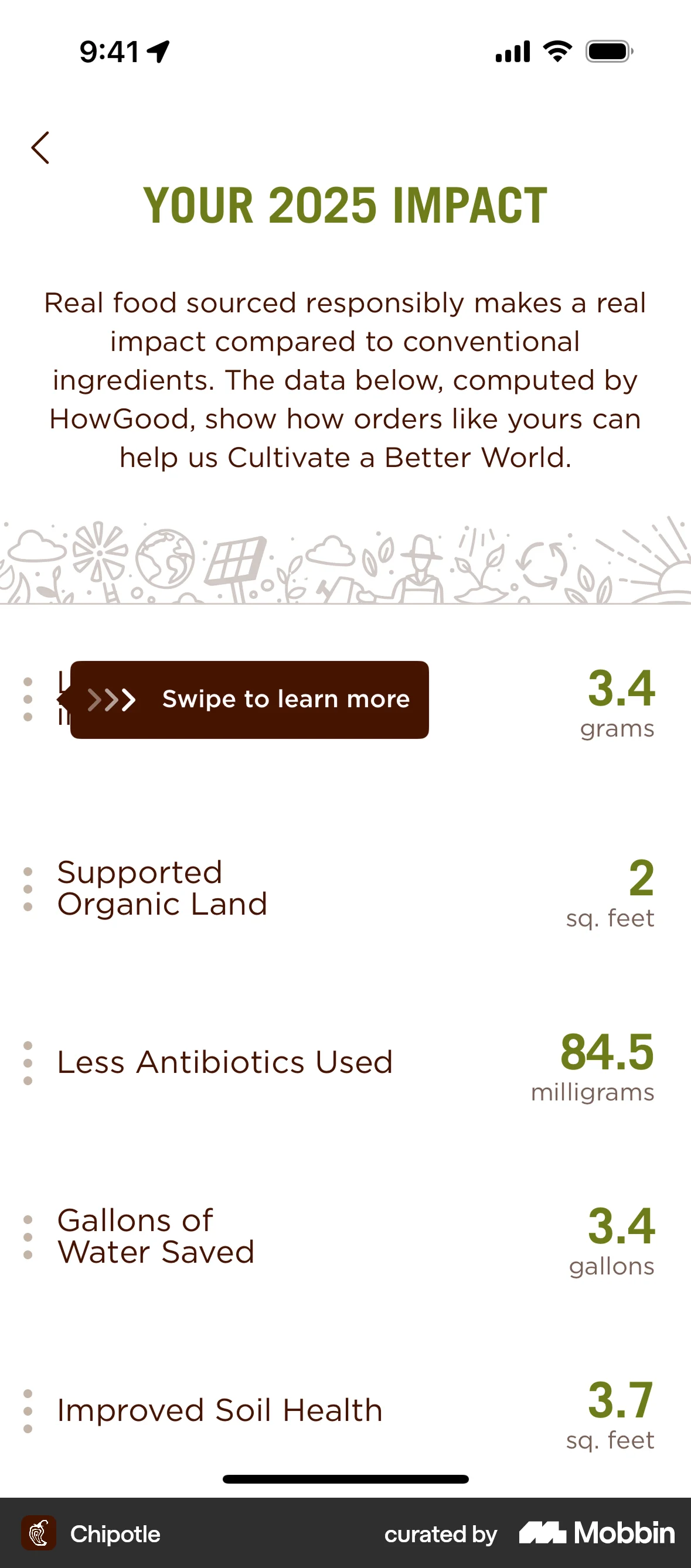 Chipotle iOS Guided Tour & Tutorial screen