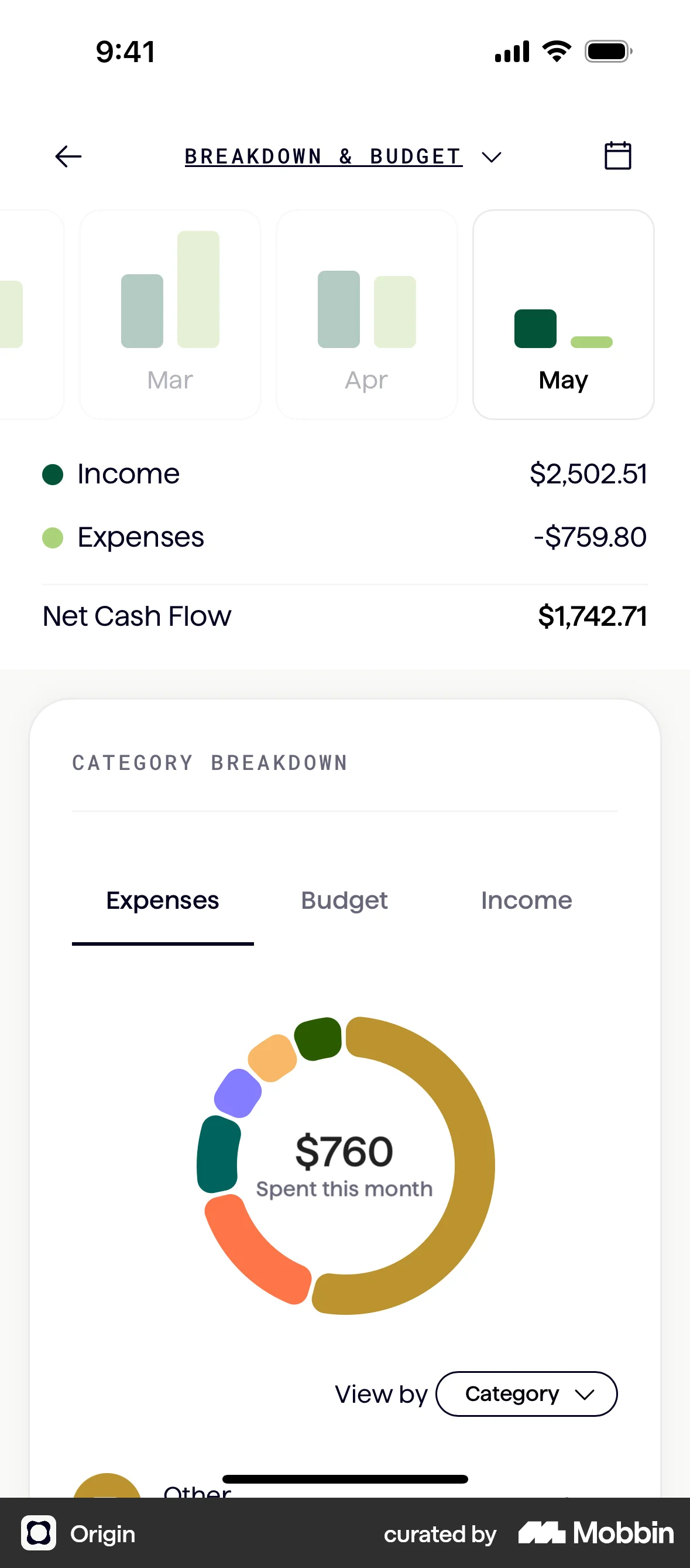 Origin iOS Charts screen