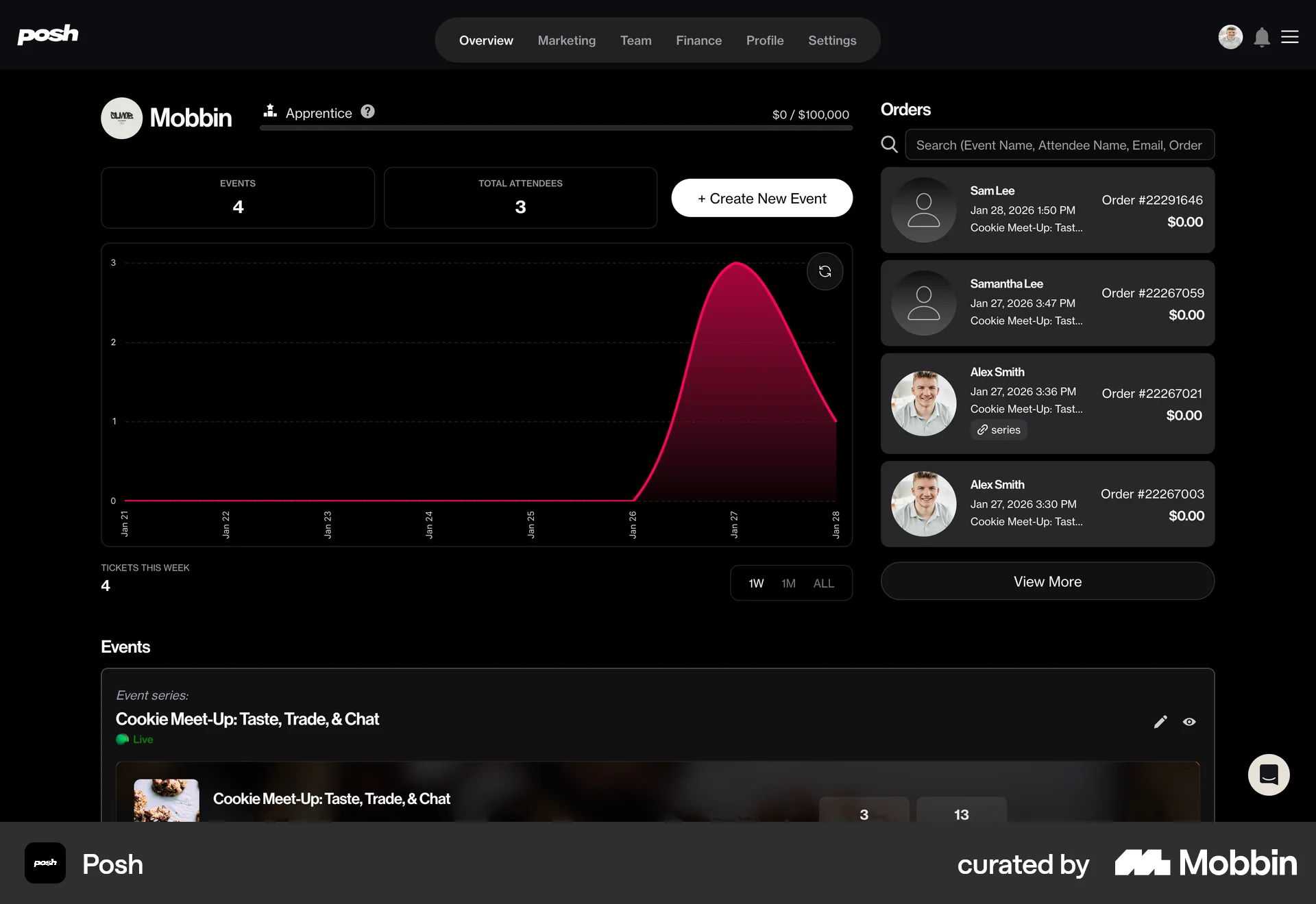 Posh Web Dashboard screen