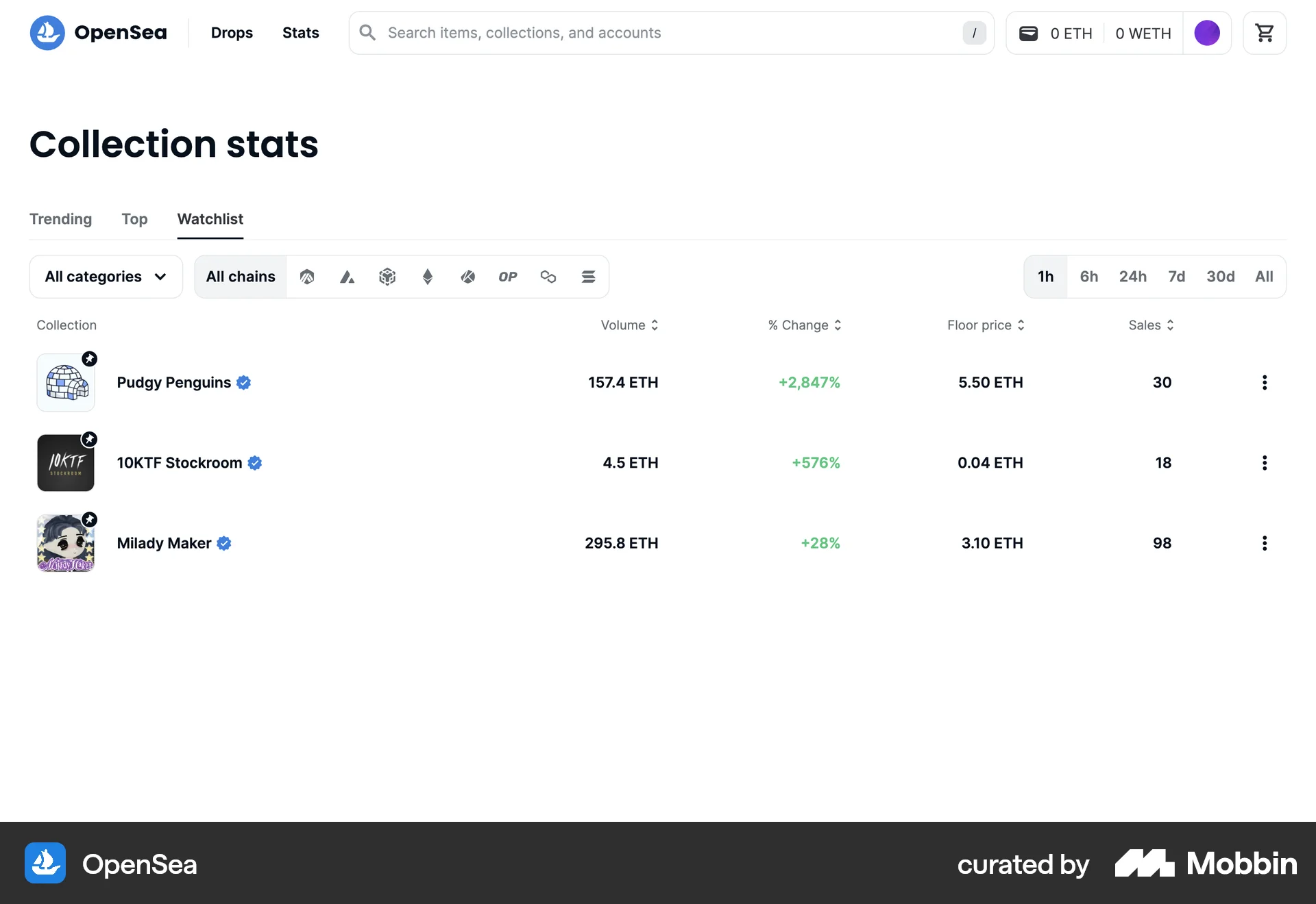 OpenSea Web Bookmarks & Collections screen