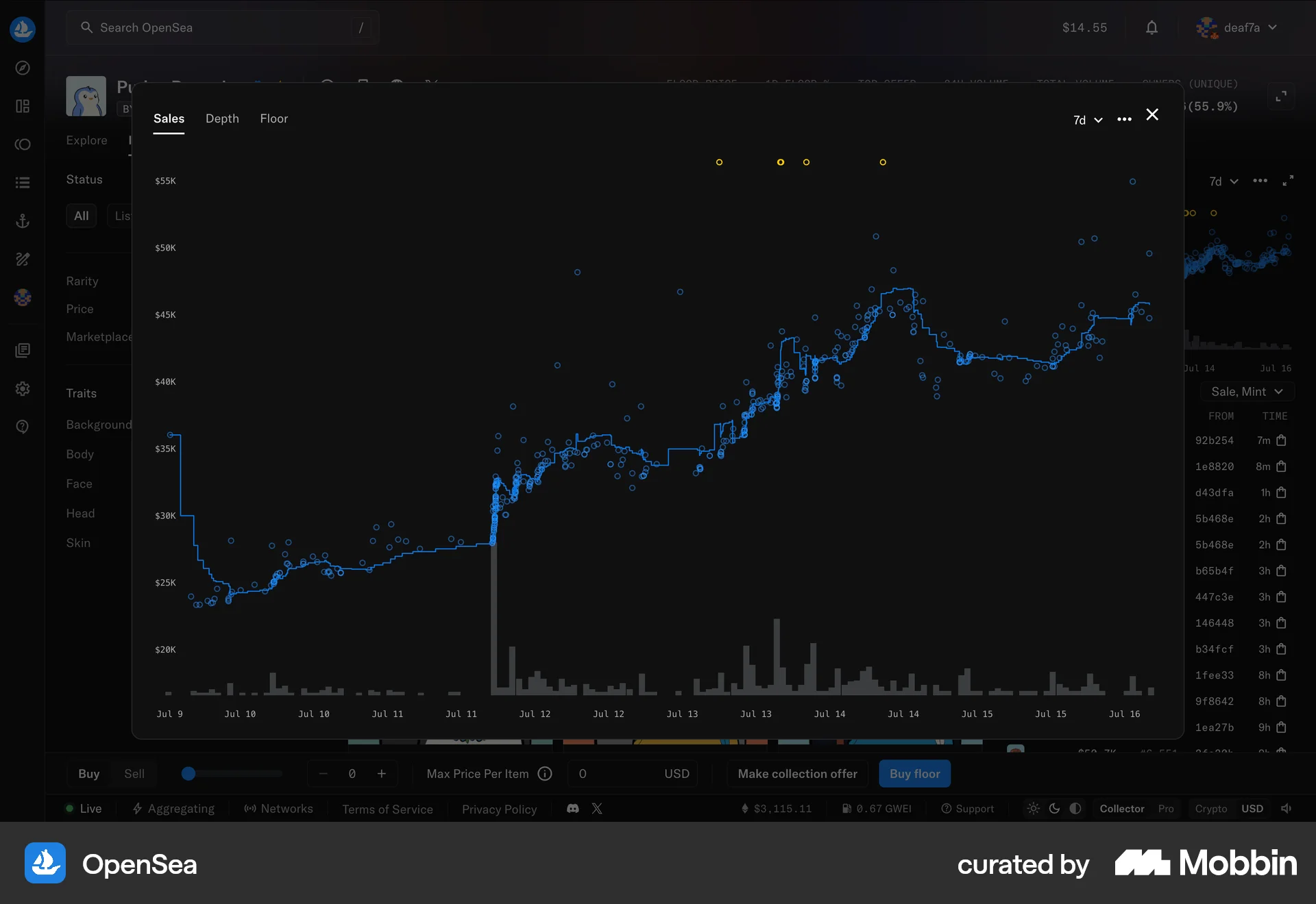 OpenSea Web Charts screen