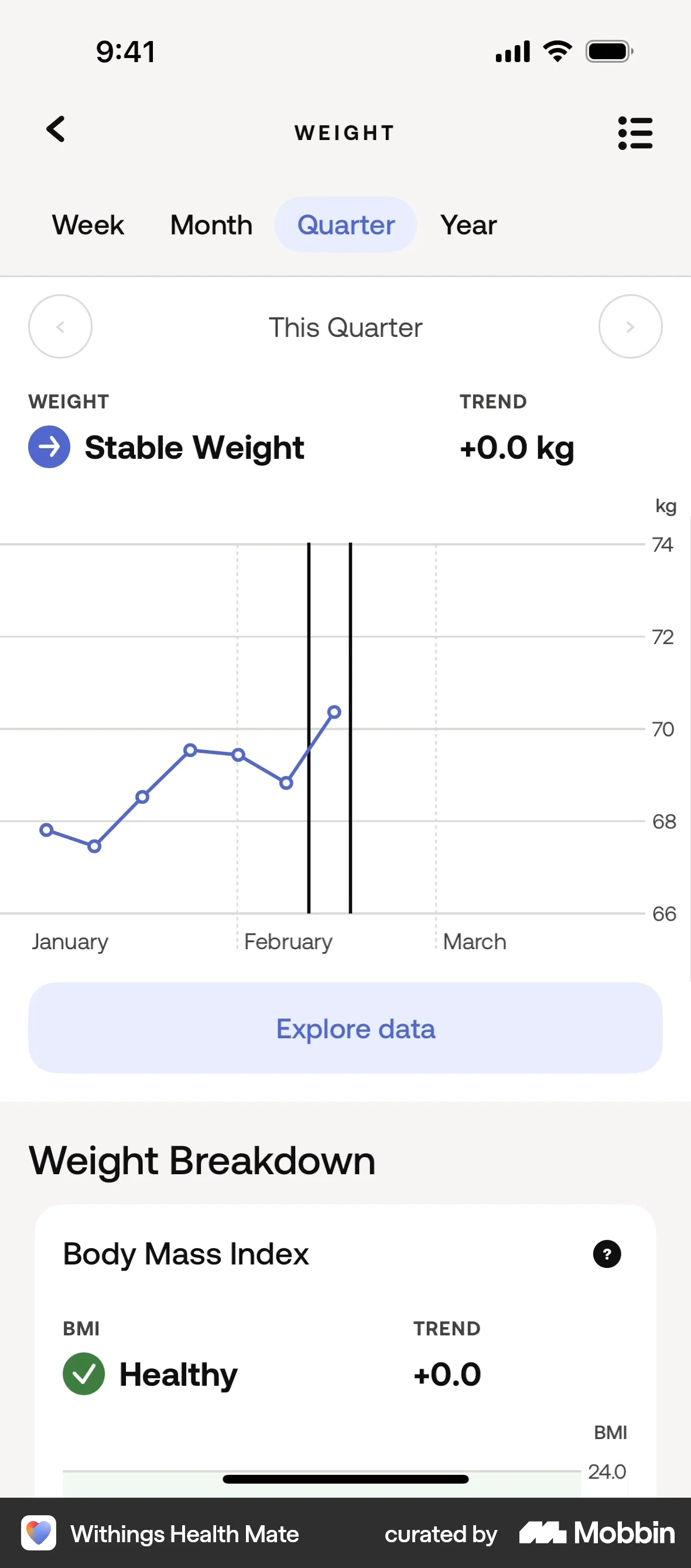 Withings Health Mate iOS Graph UI Design screen