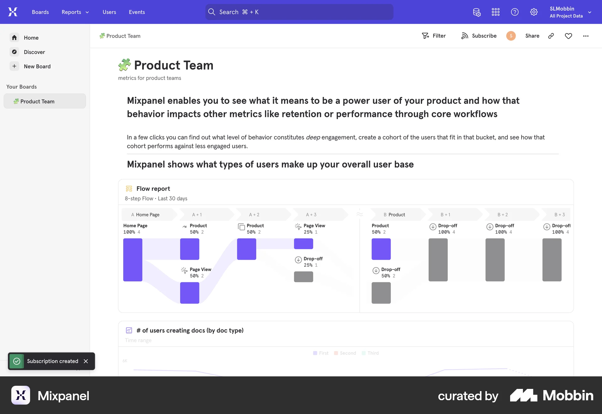 Mixpanel Web screen containing Toast UI element