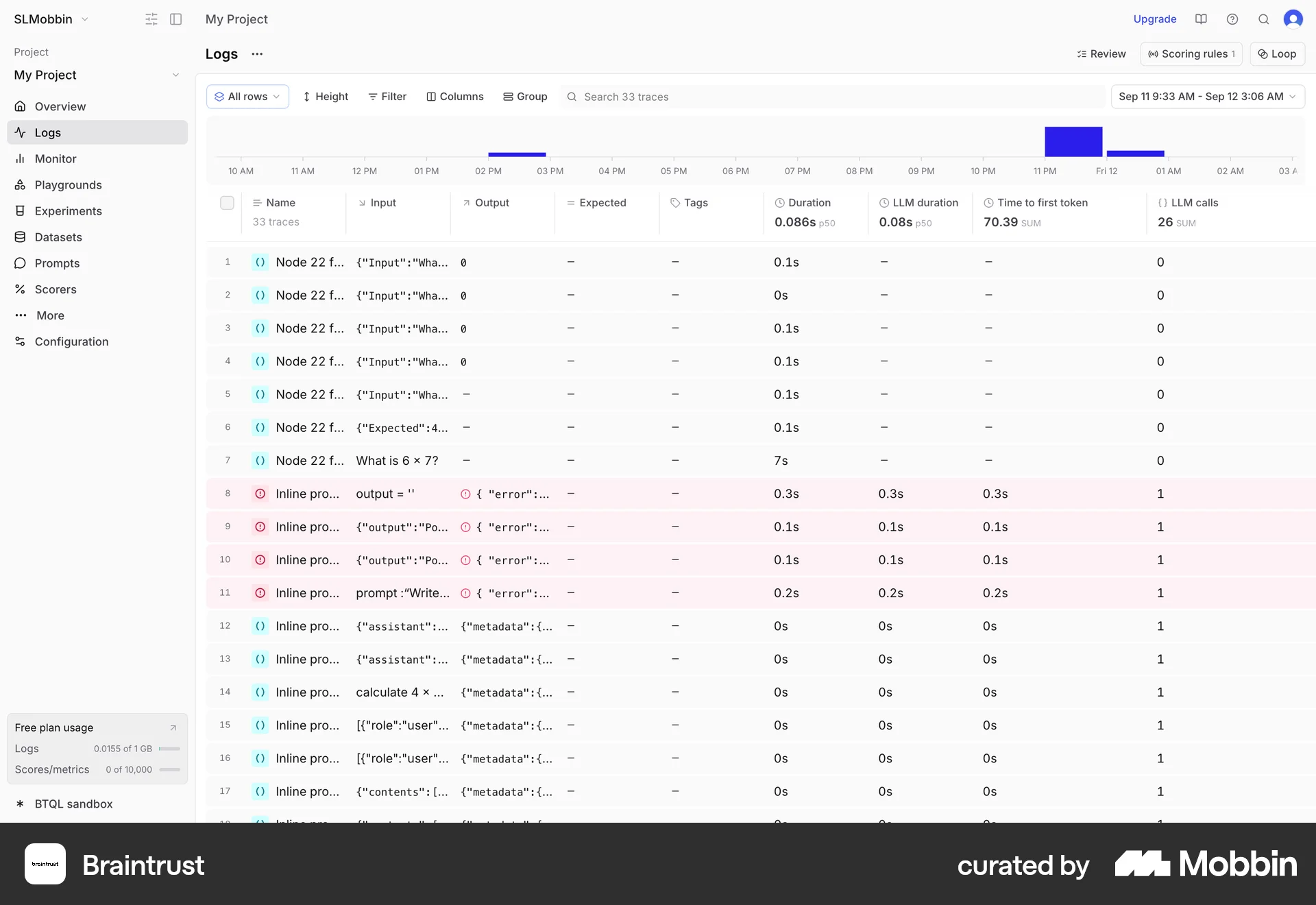 Braintrust Web Log Dashboard screen
