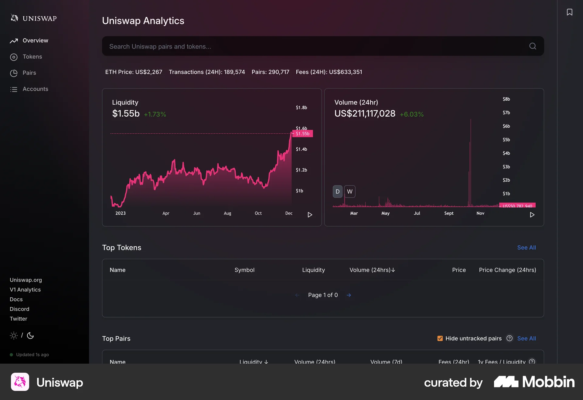 Uniswap Web Dark Mode screen