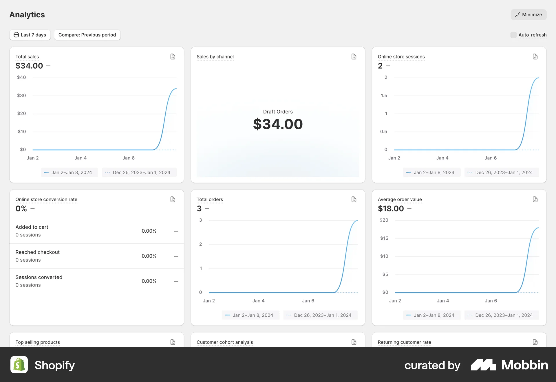 Shopify Web screen containing Full-Screen Overlay UI element