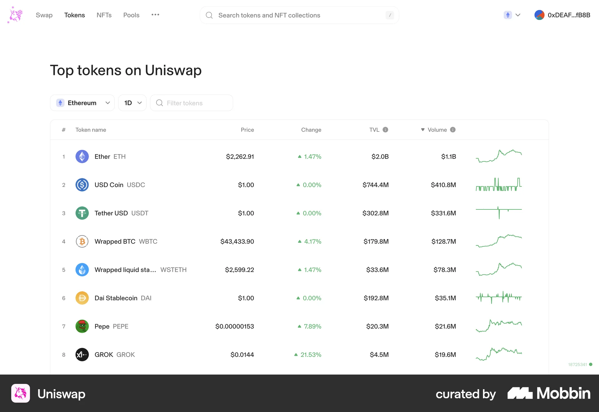 Uniswap Web screen containing Table UI element