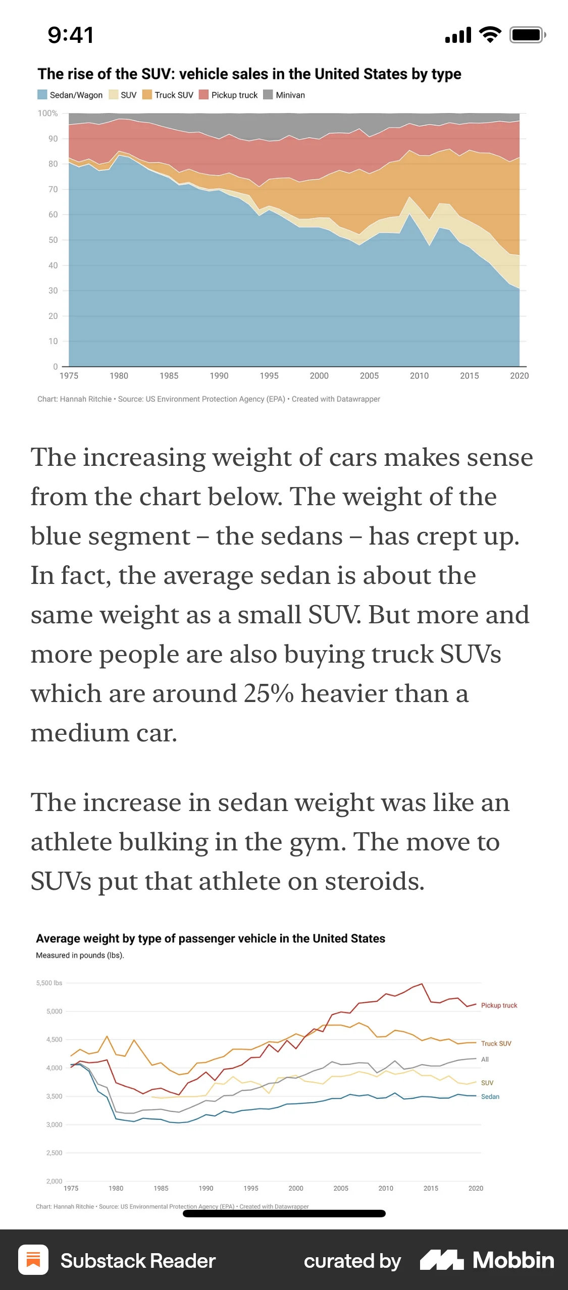 Substack iOS Graph UI Design screen