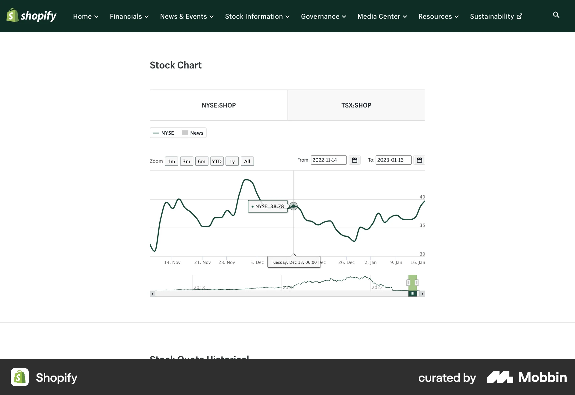 Shopify Web screen containing Tooltip UI element