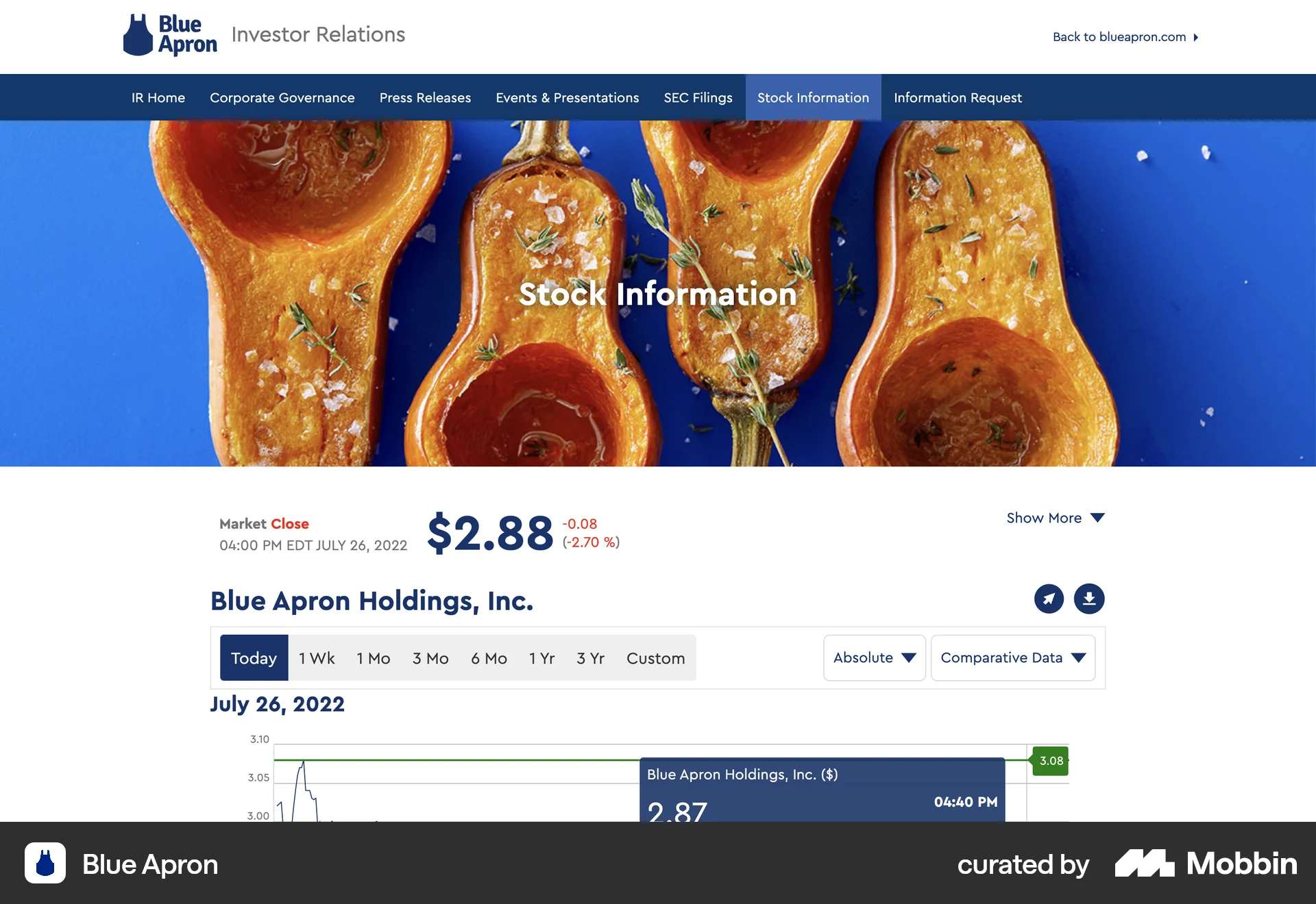 Blue Apron Web screen containing Accordion UI element