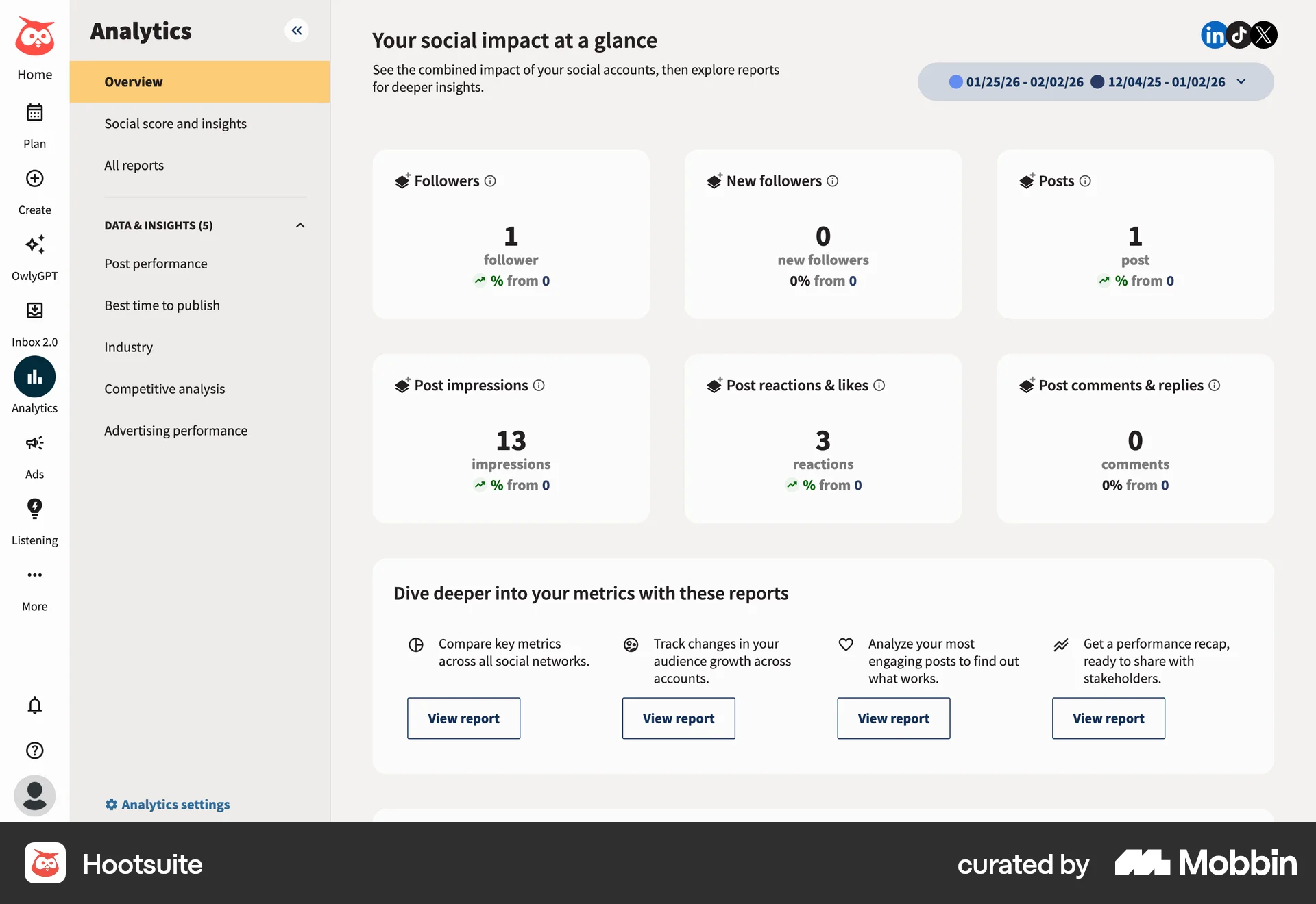 Hootsuite Web Dashboard screen
