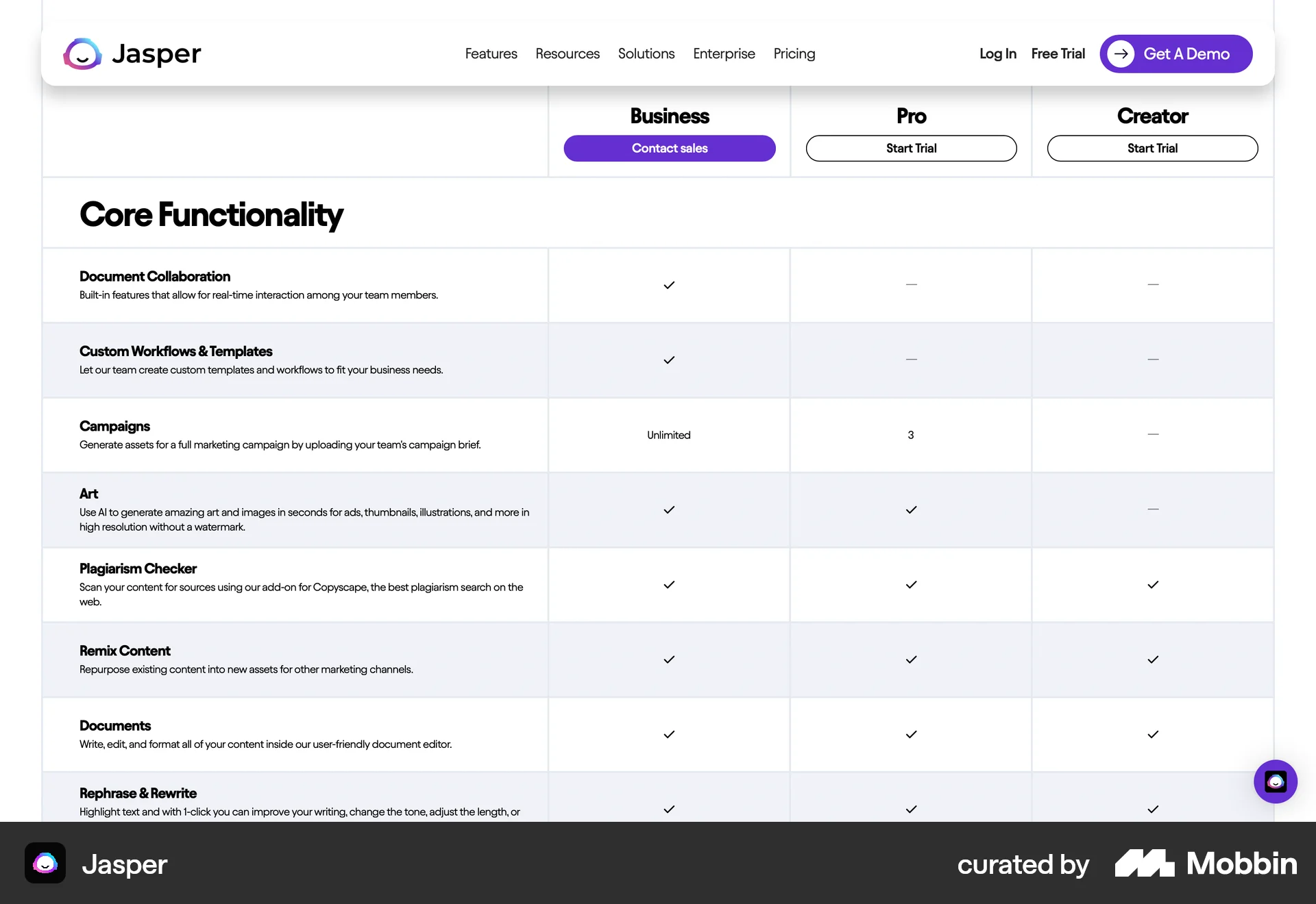 Jasper Web screen containing Stacked List UI element