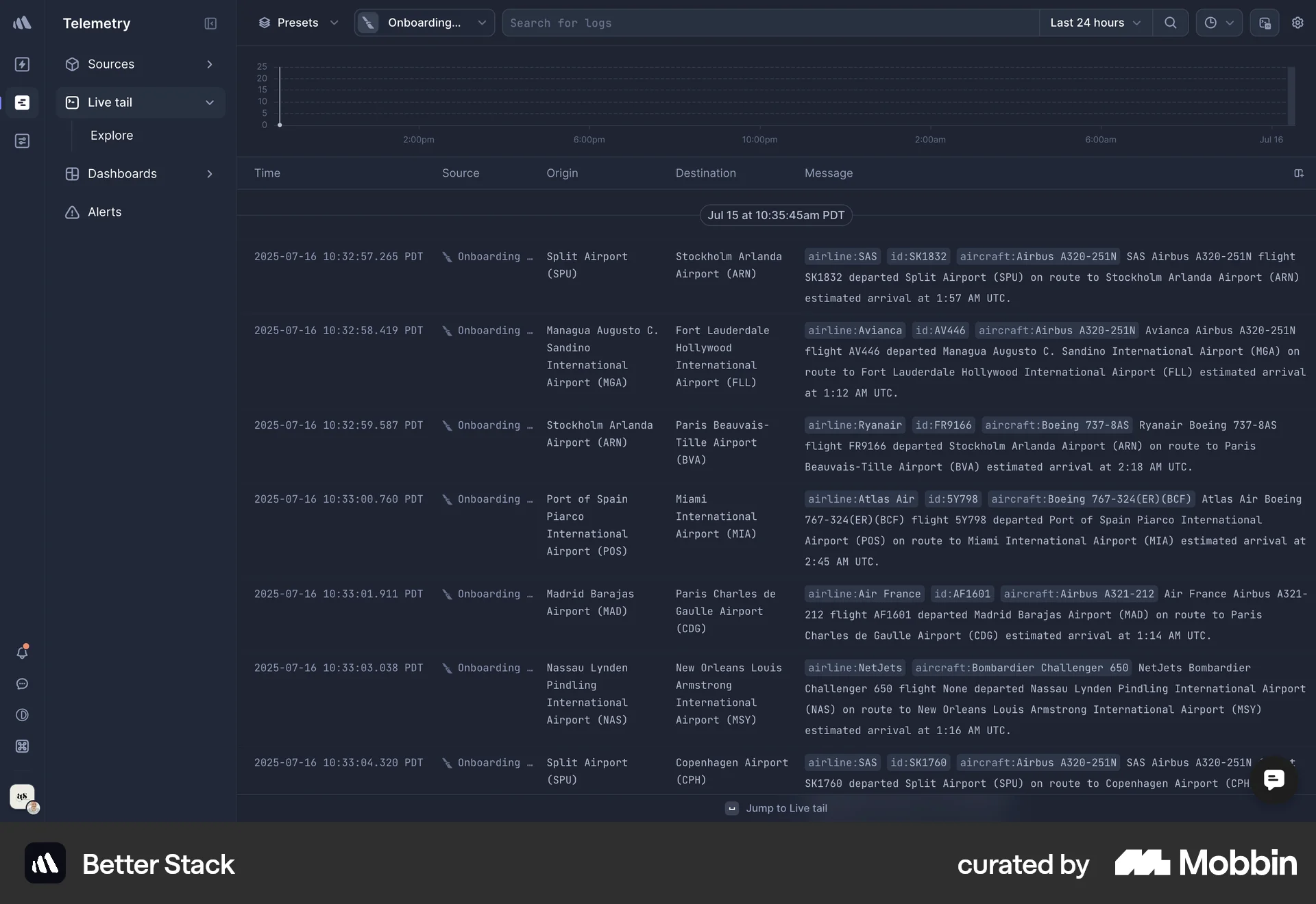 Better Stack Web screen containing Top Navigation Bar UI element