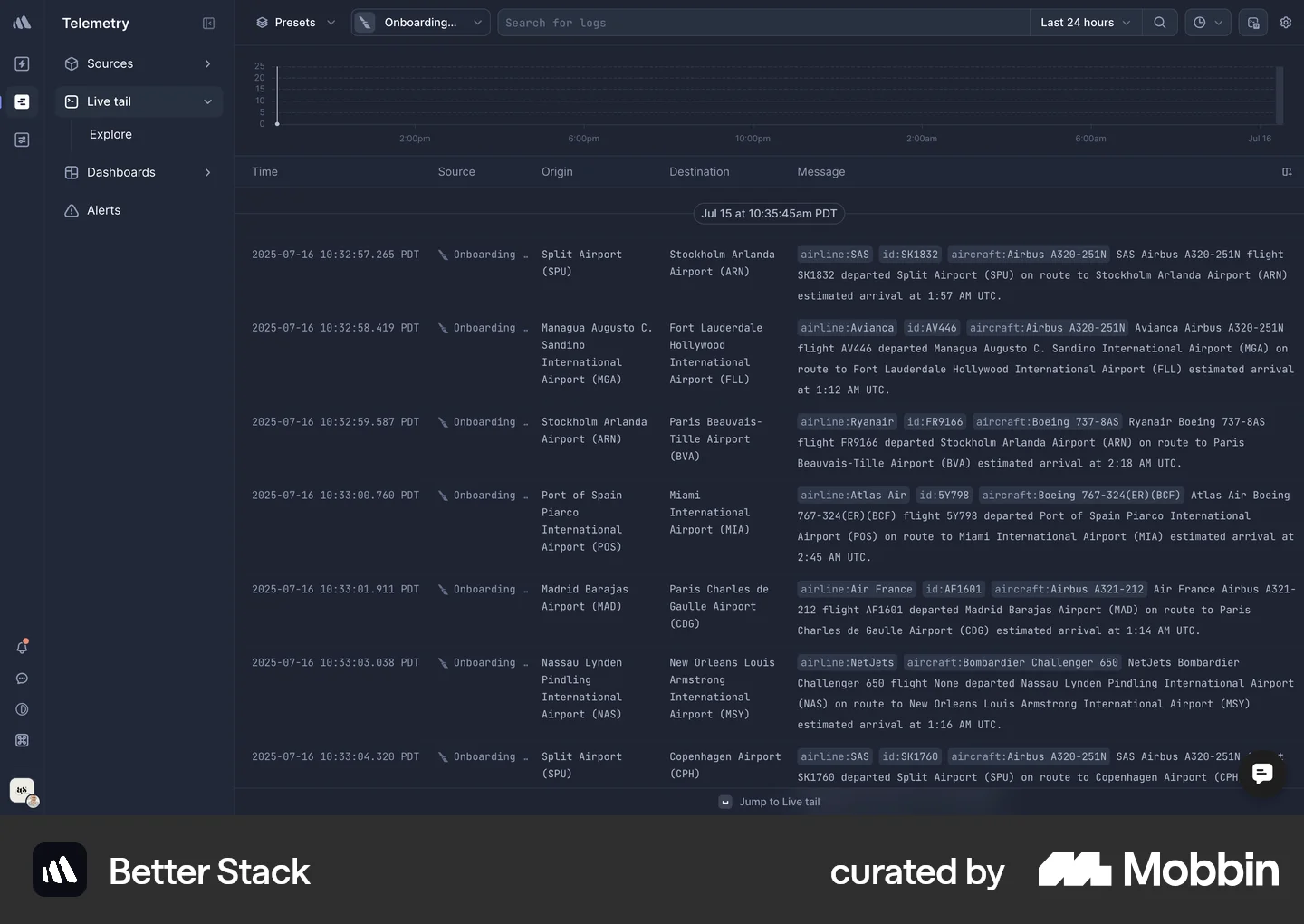 Navigation Bar Web Development Navigation Bar Design Examples for Web UI
