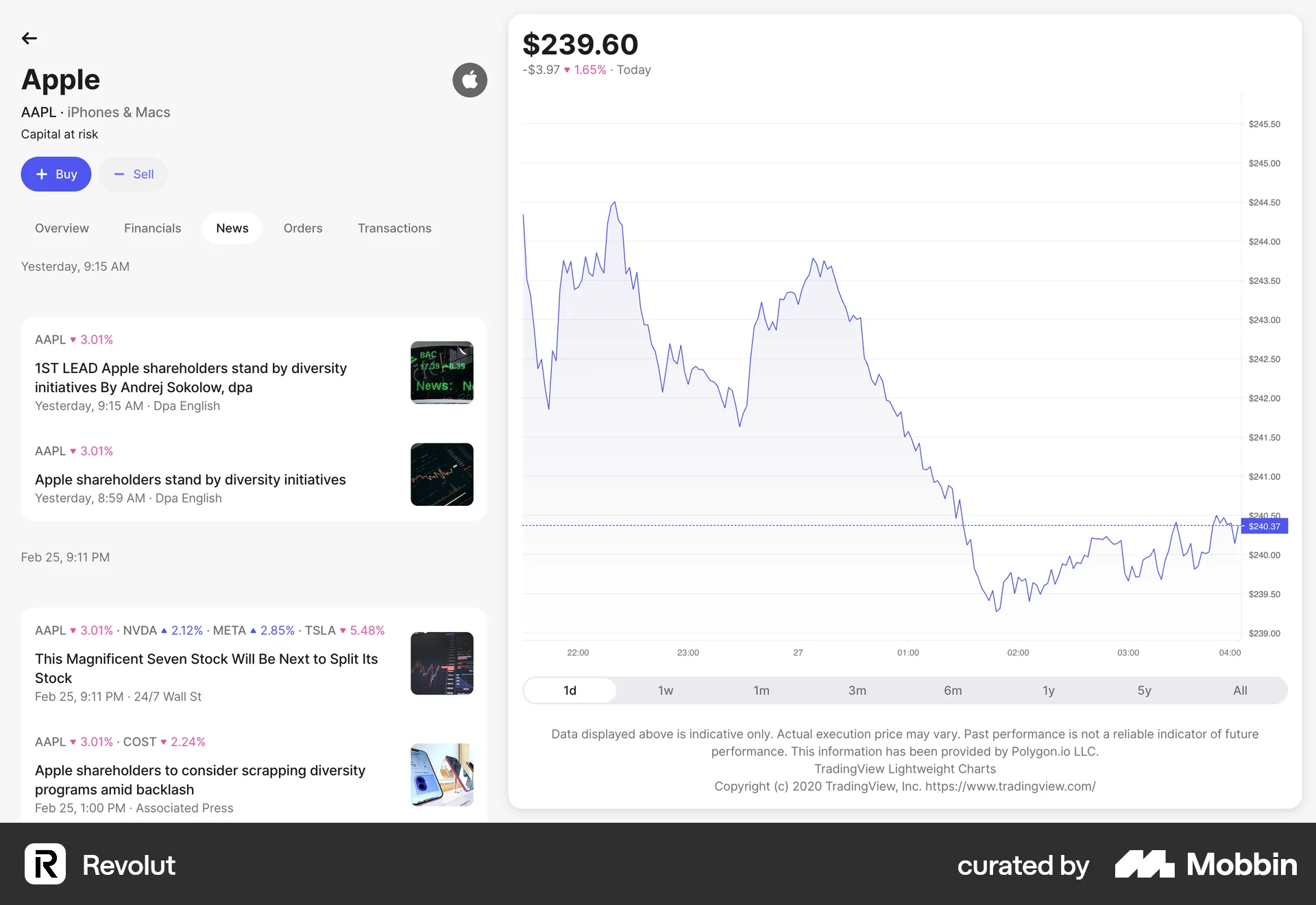 Revolut Web News Feed screen