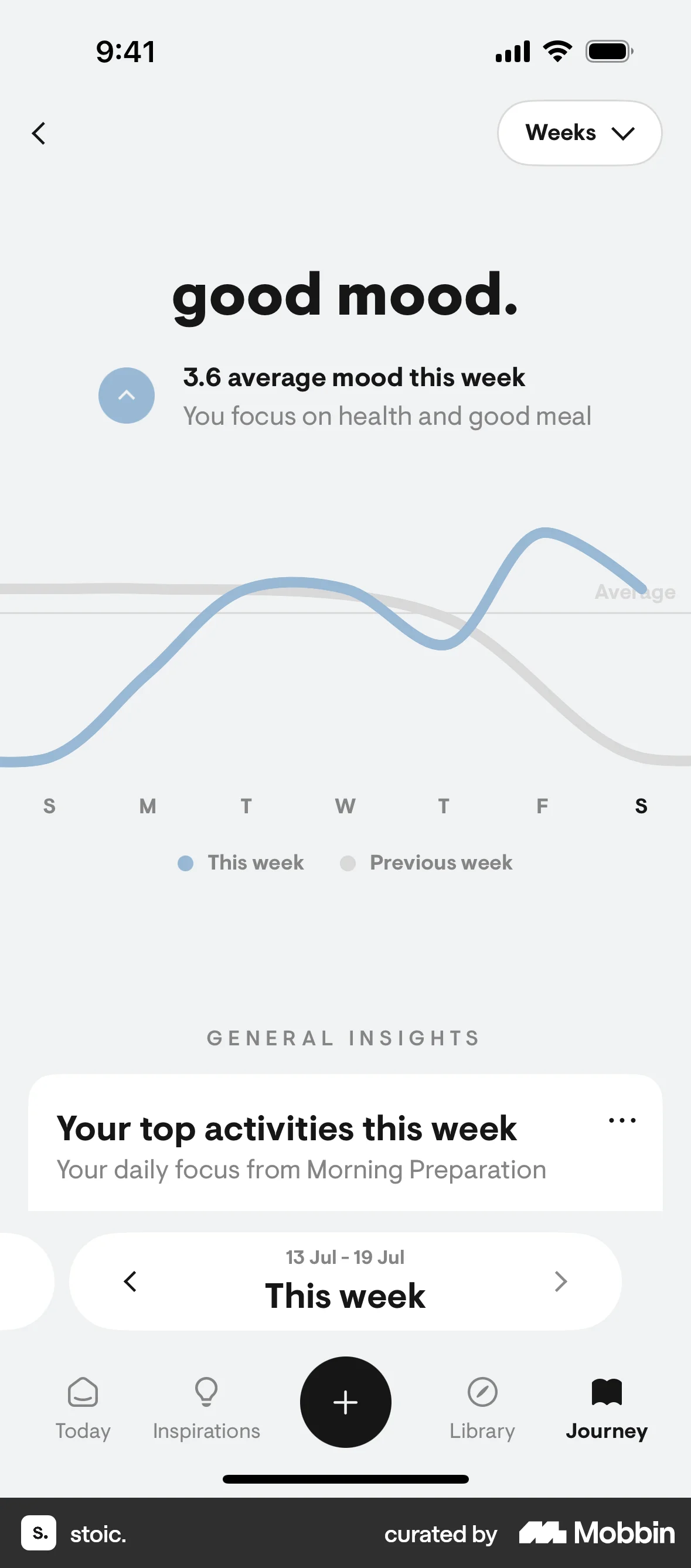 stoic. iOS Charts screen