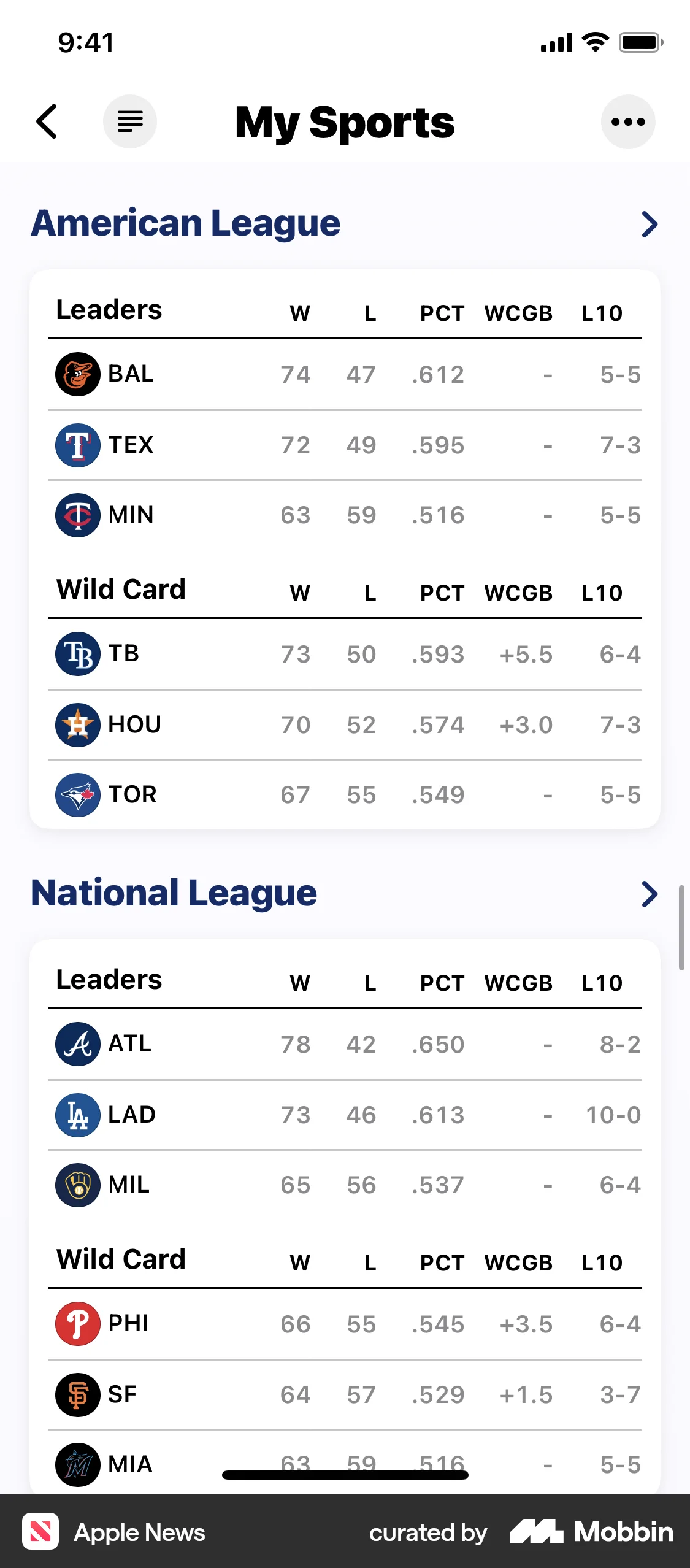 Apple News iOS Leaderboard screen