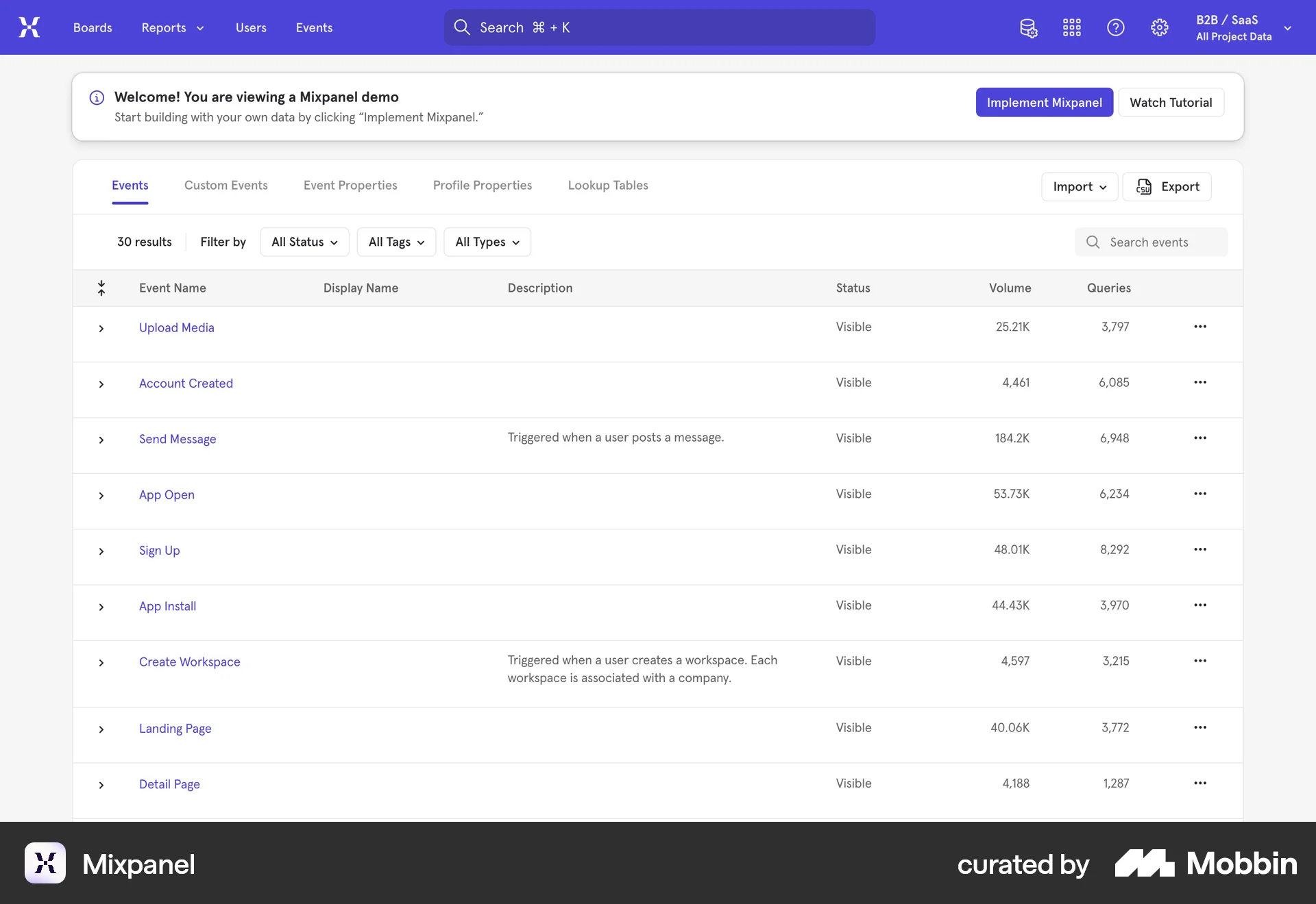 Mixpanel Web Bookmarks & Collections screen