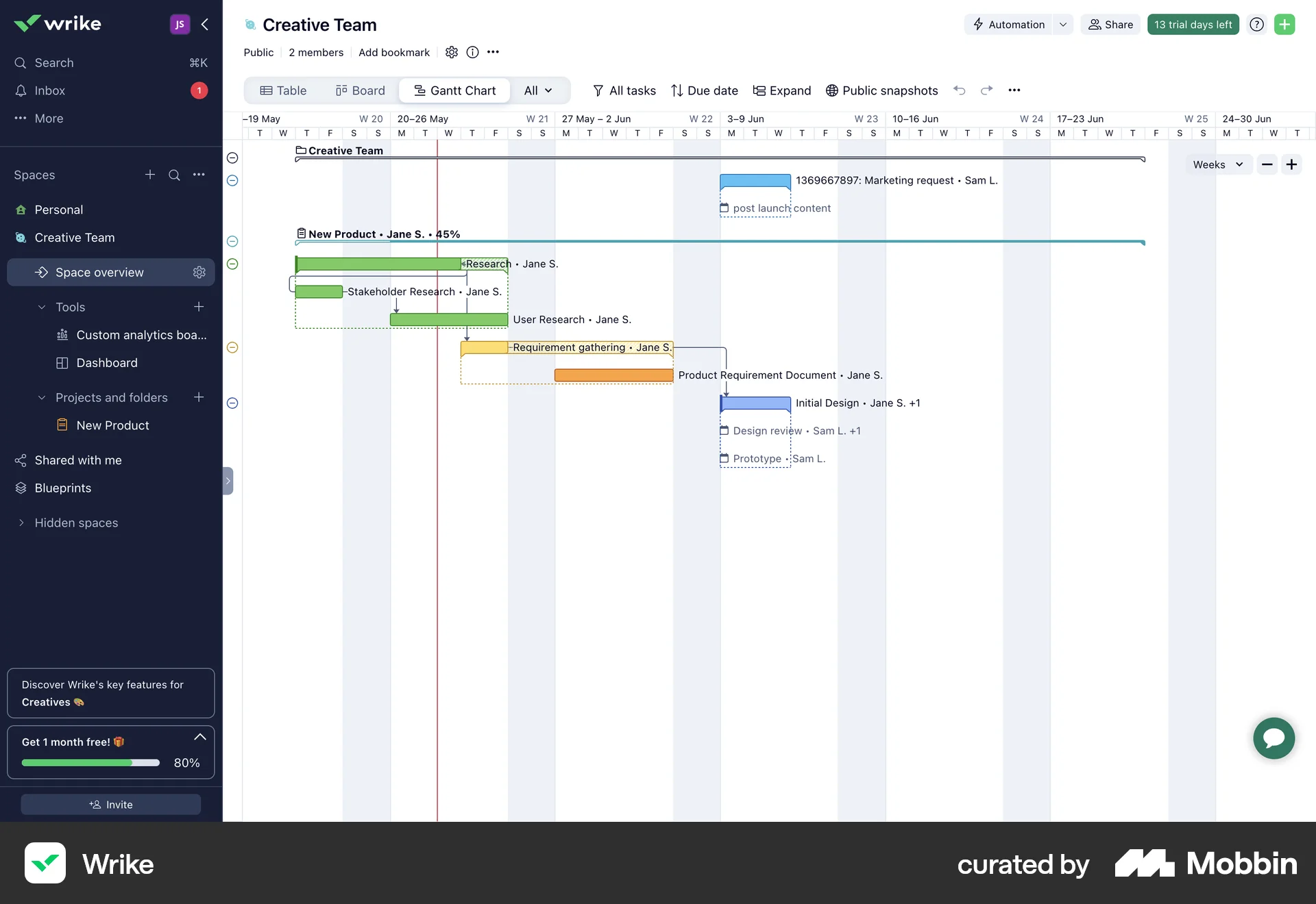 Wrike Web Calendar screen