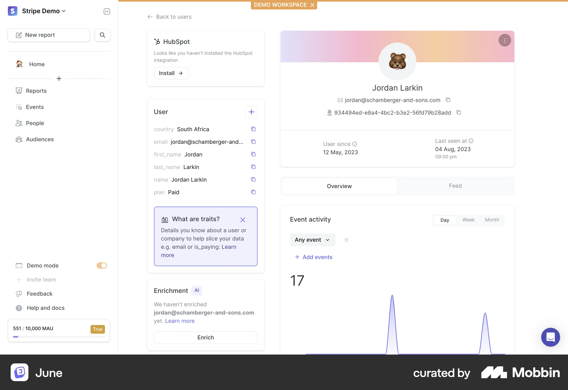 June Web User / Group Profile screen