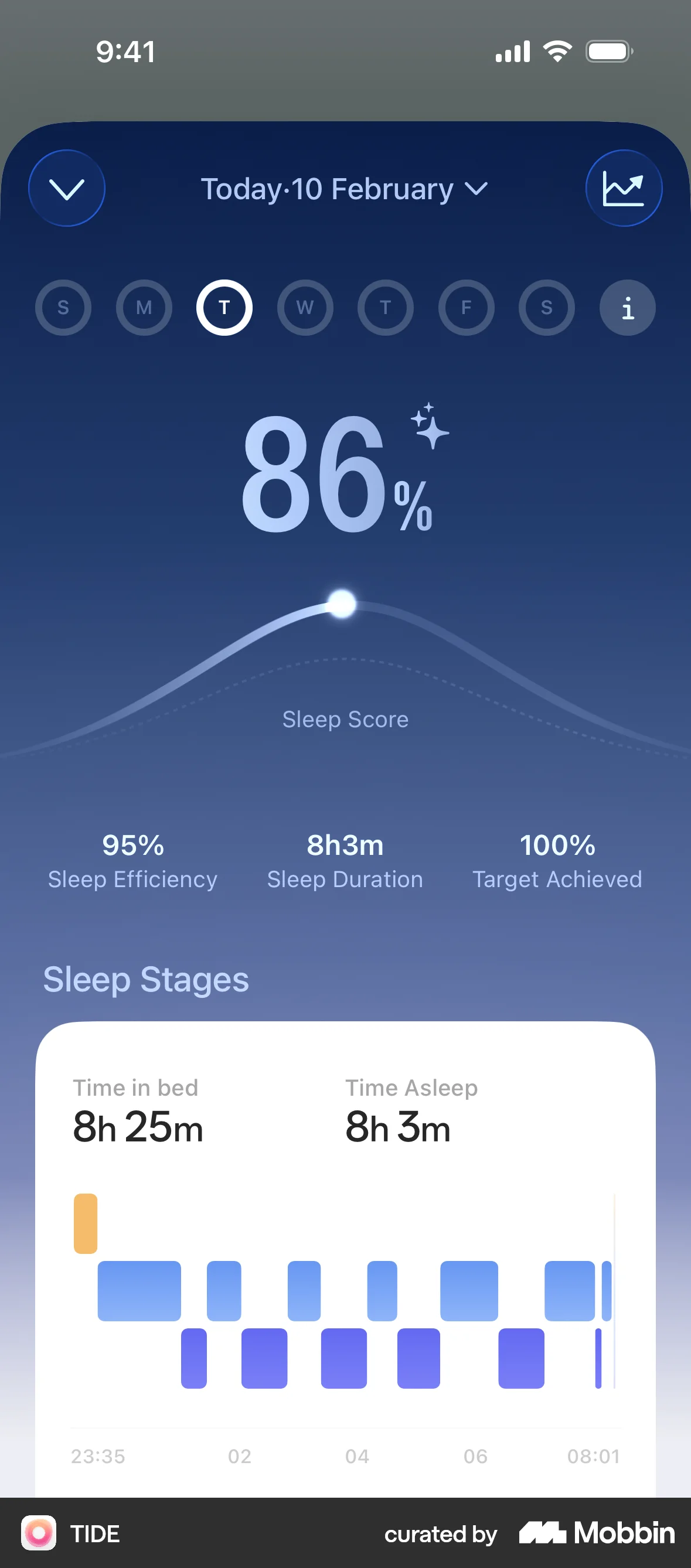 TIDE iOS Mobile App Design screen
