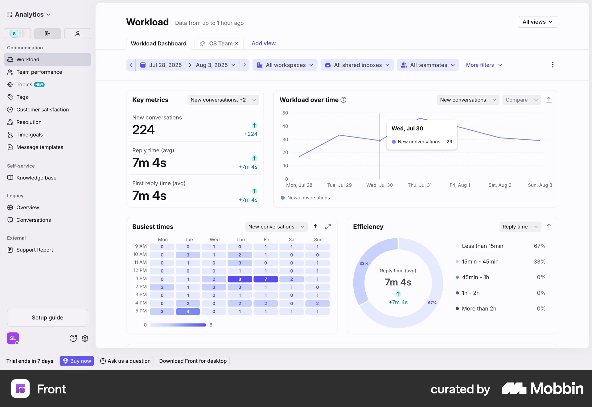 Front Web screen containing Tooltip UI element