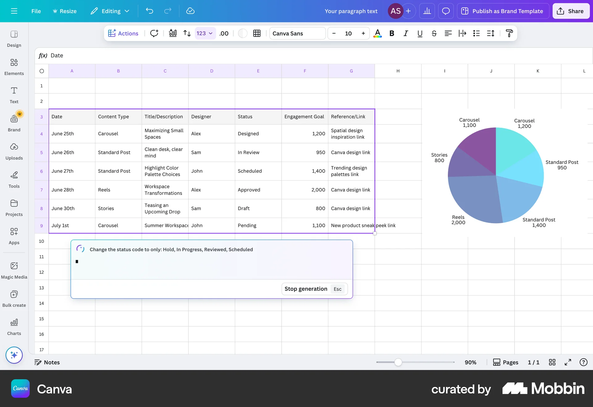 Canva Web Charts screen