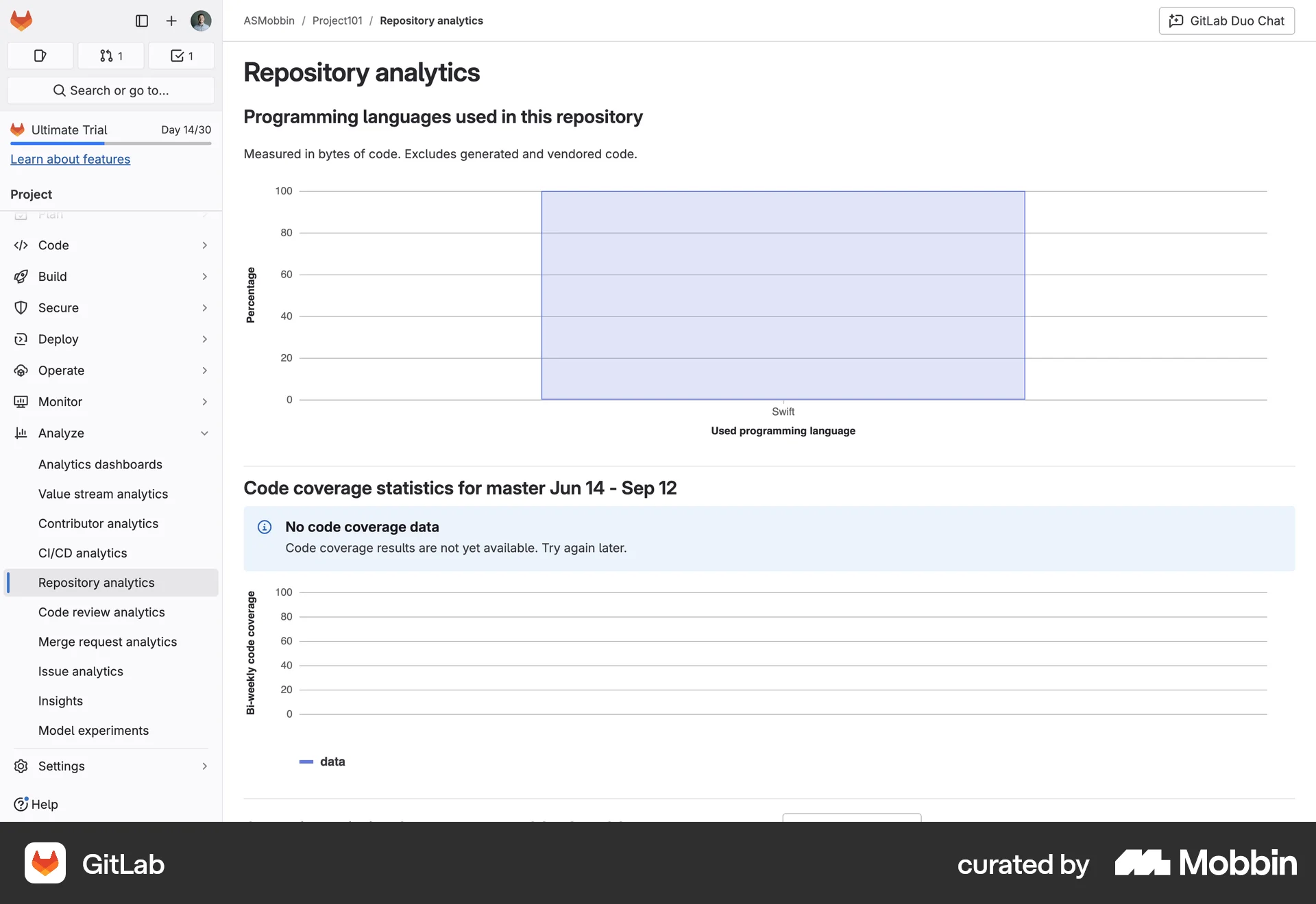 GitLab Web Charts screen