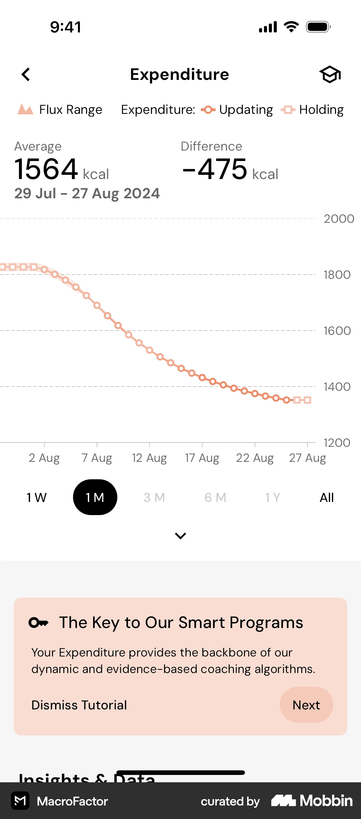 MacroFactor iOS Pie Chart UI screen