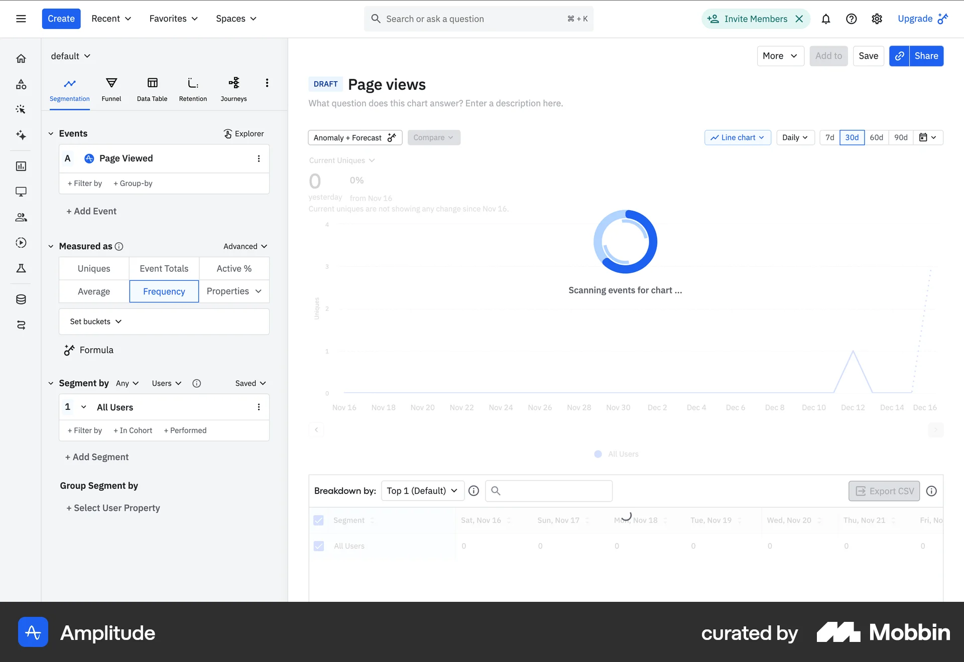 Amplitude Web screen containing Loading Indicator UI element
