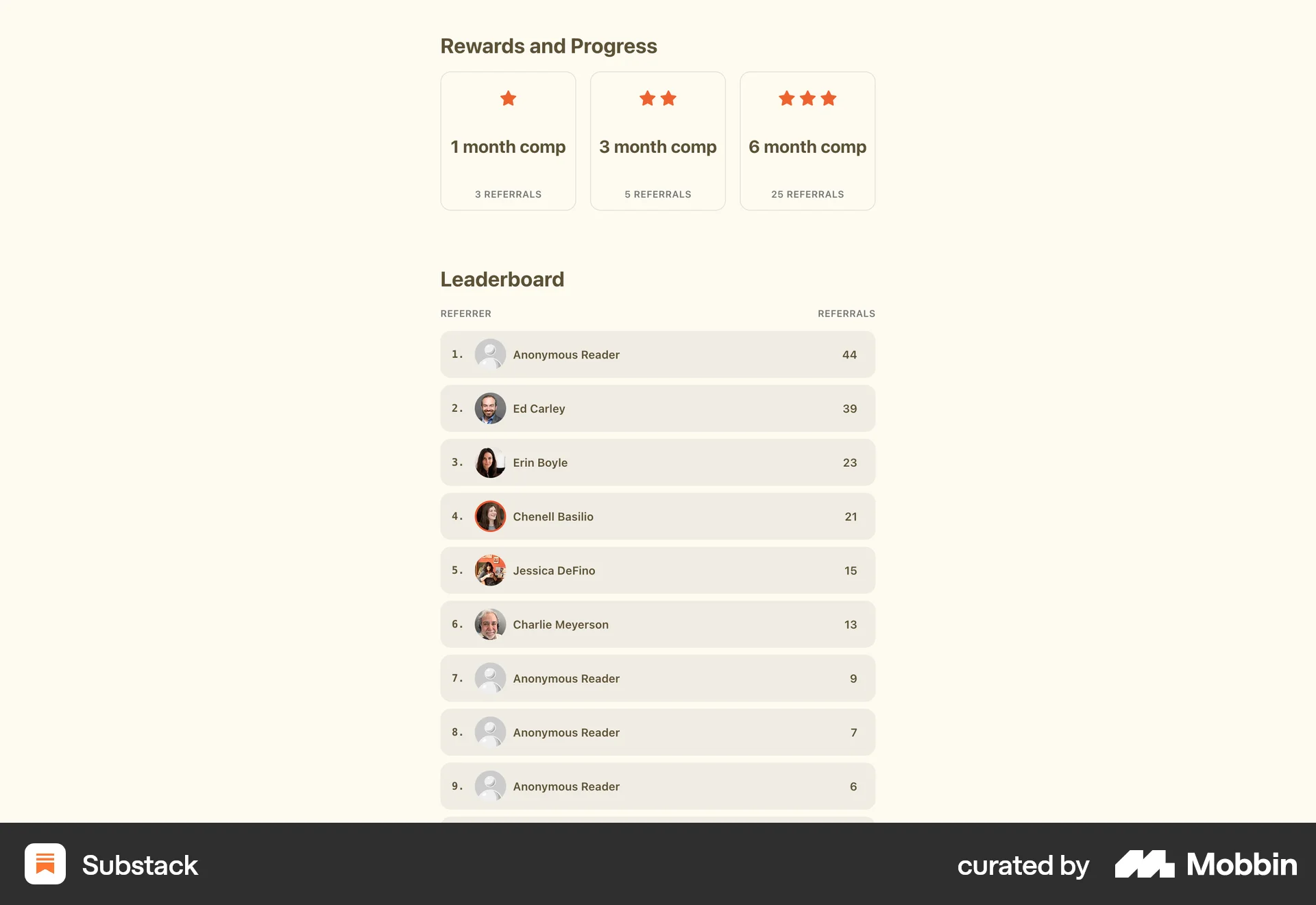 Substack Web Leaderboard screen