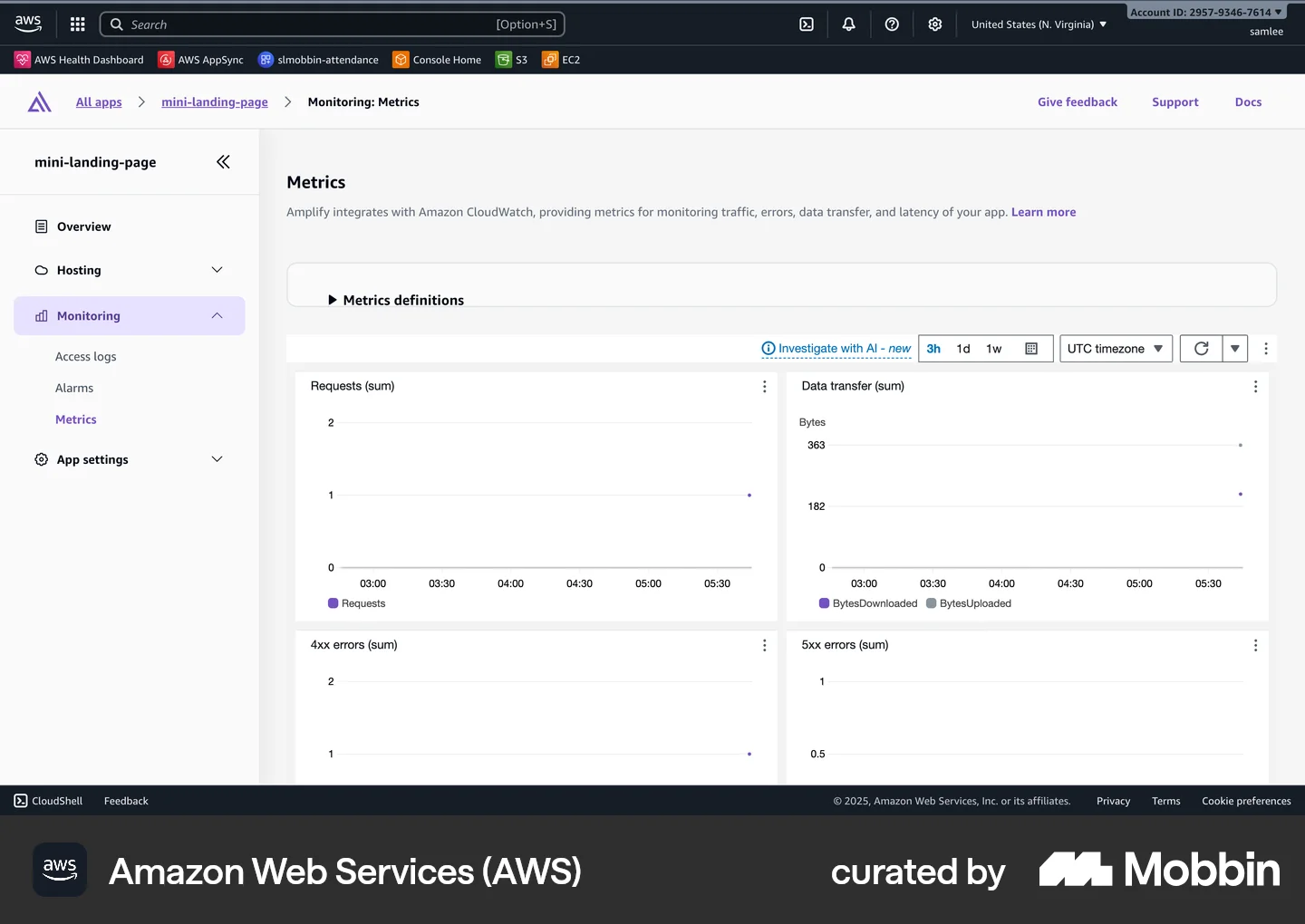 Web Pattern Data Visualization Data Visualization Design Examples & UI Inspiration